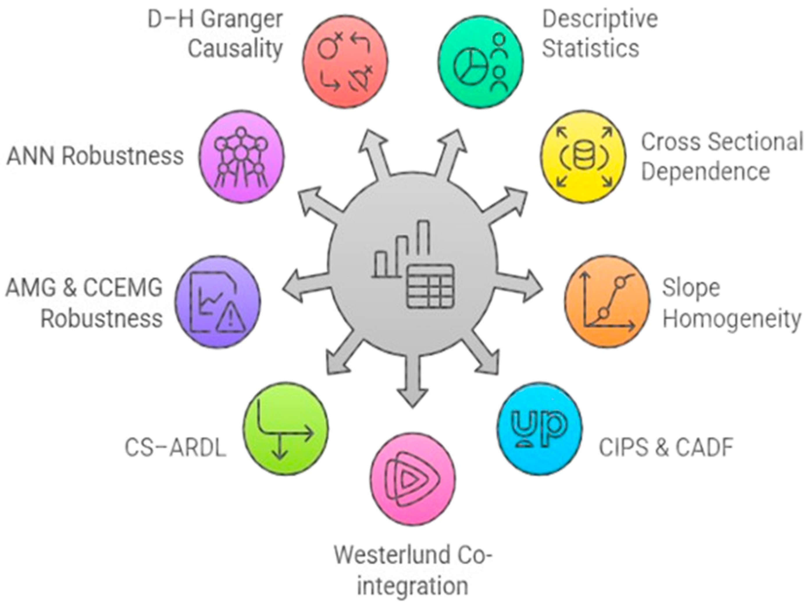 Sustainability 17 04043 g006