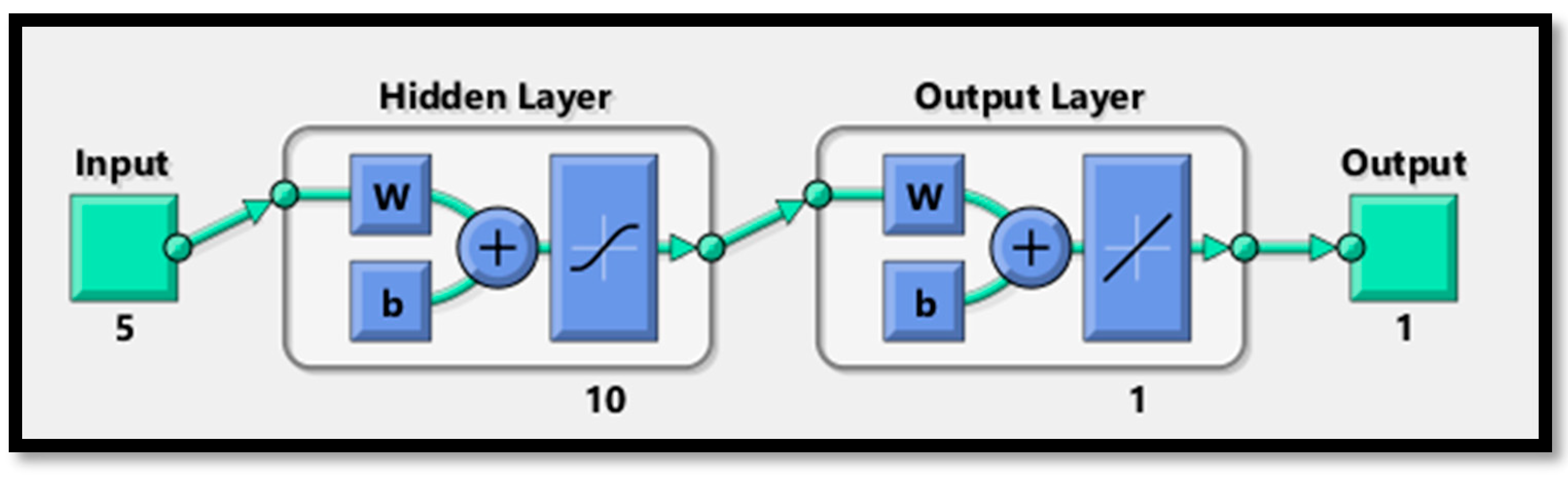 Sustainability 17 04043 g008