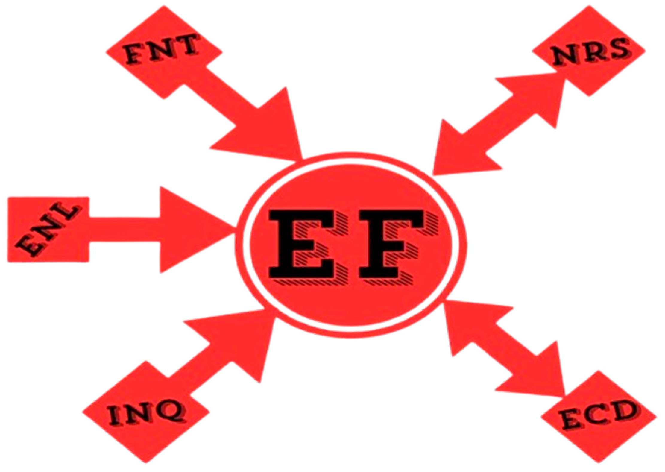 Sustainability 17 04043 g010