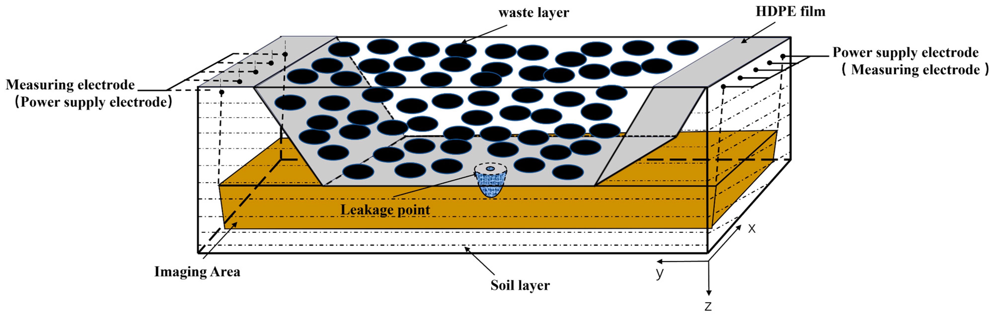 Sustainability 17 04044 g001