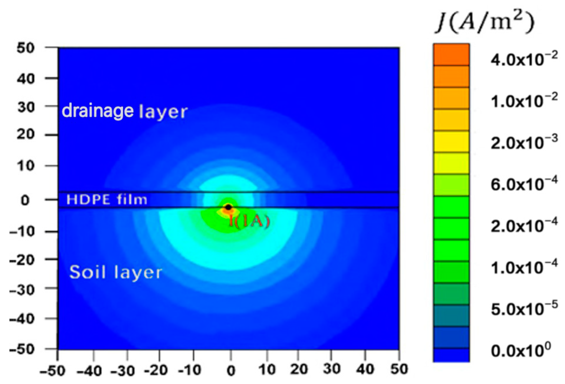 Sustainability 17 04044 g002