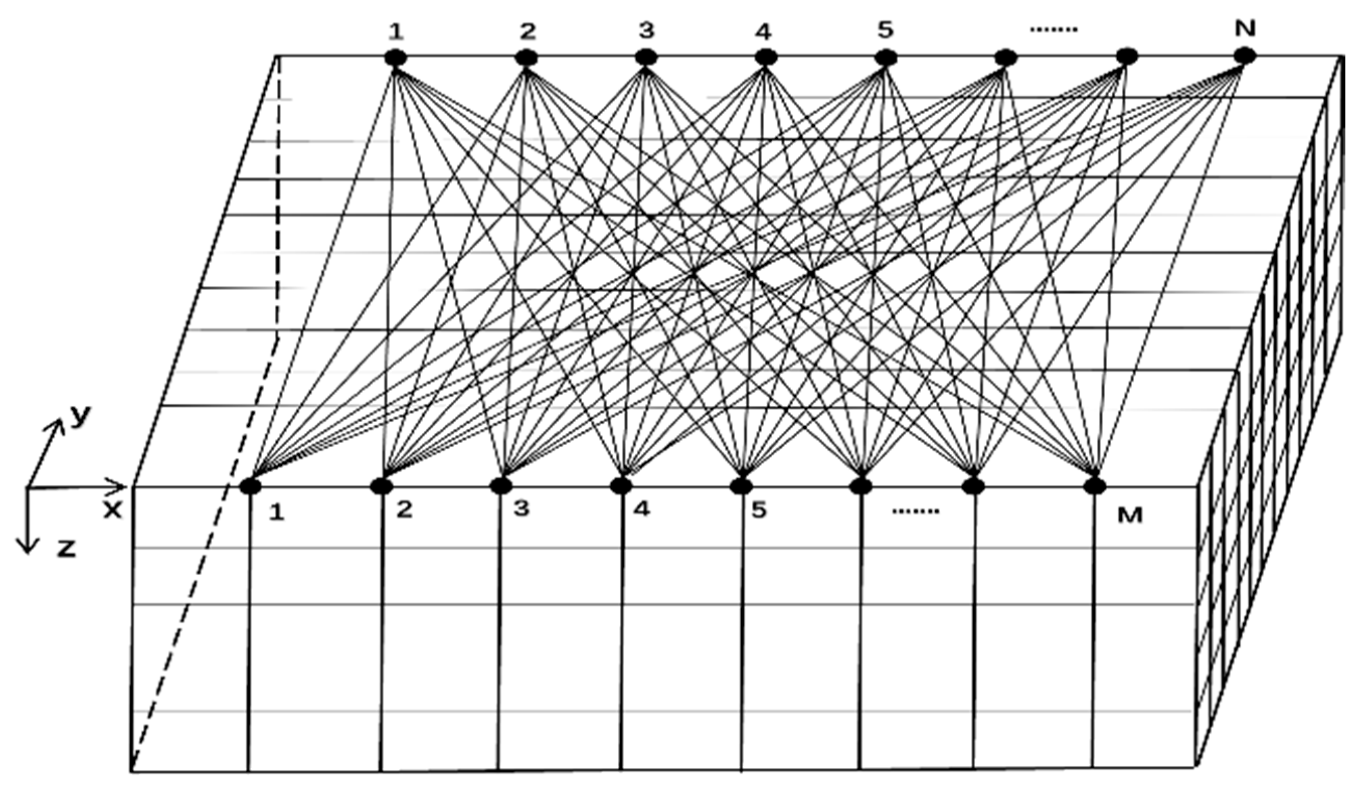 Sustainability 17 04044 g004