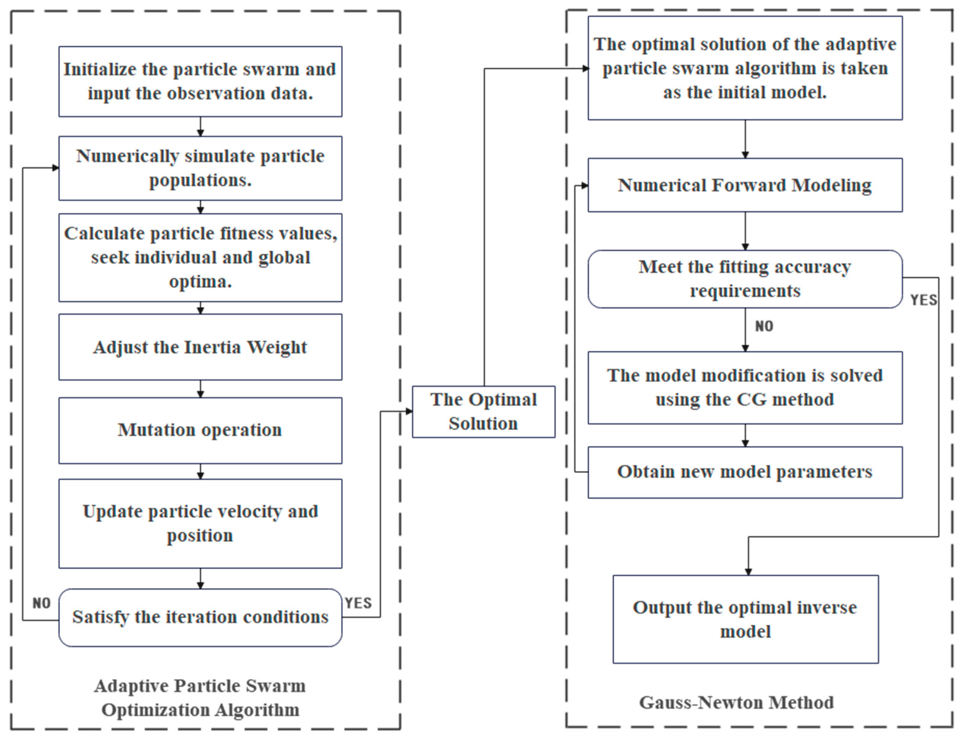 Sustainability 17 04044 g005