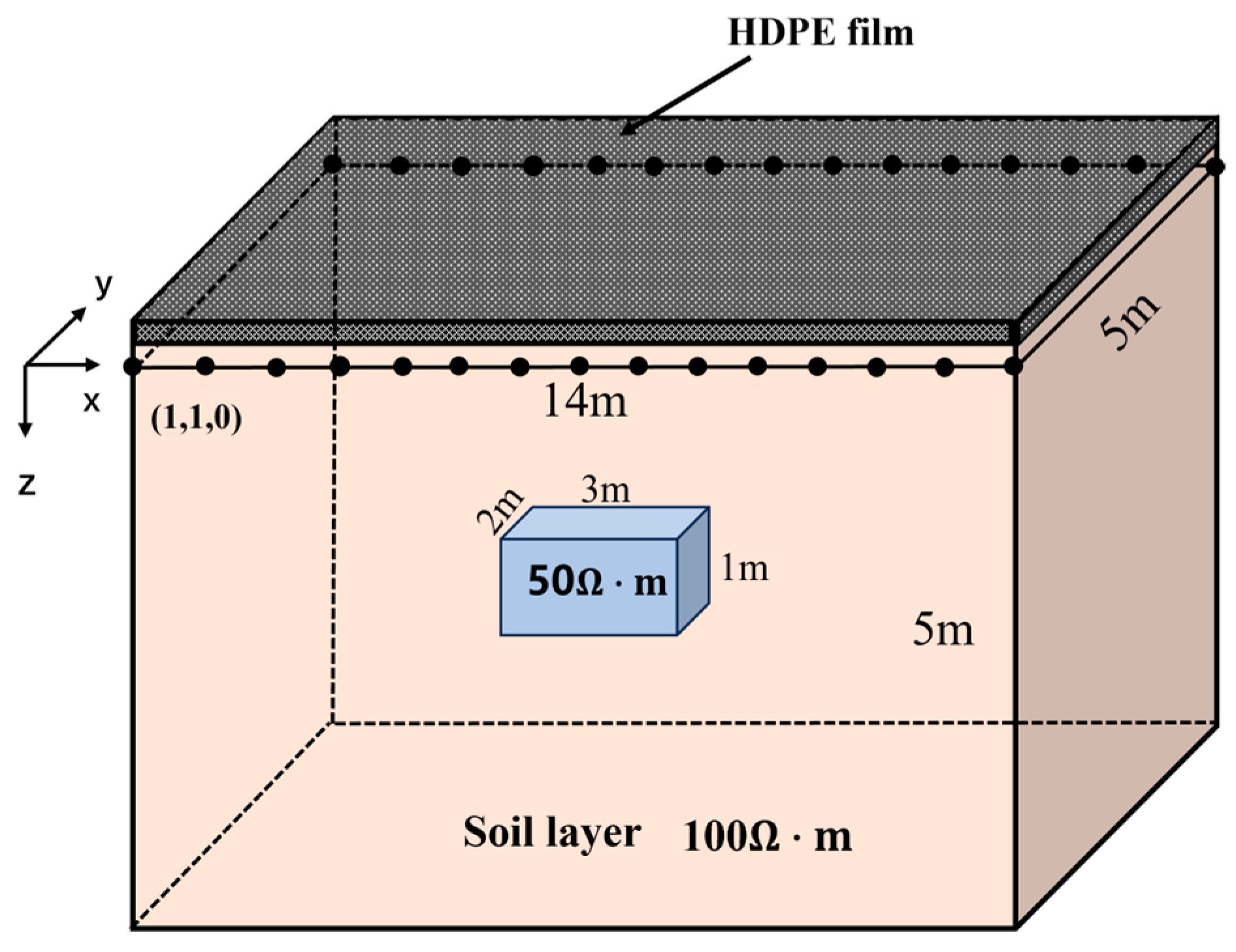 Sustainability 17 04044 g006