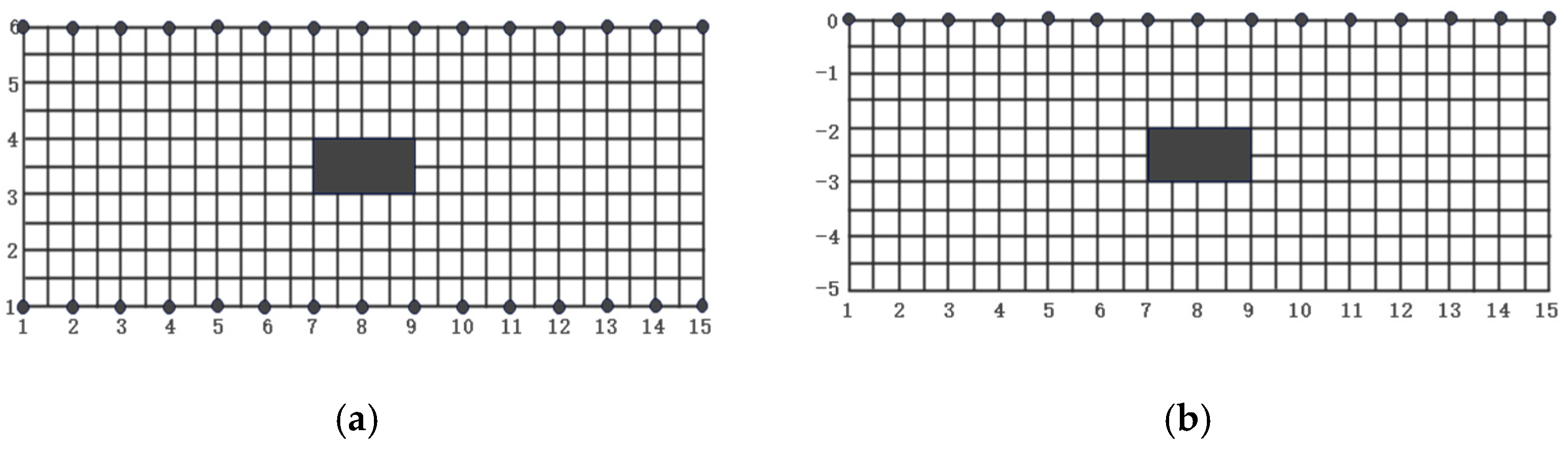 Sustainability 17 04044 g007