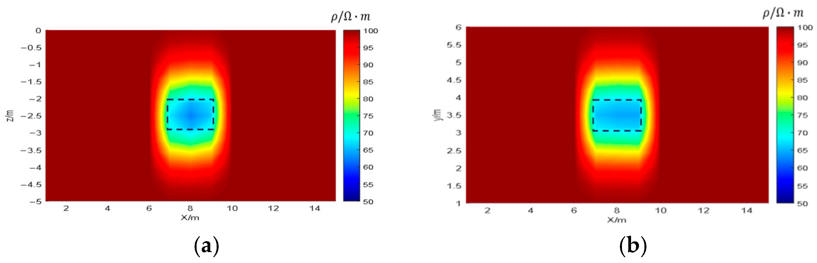 Sustainability 17 04044 g009