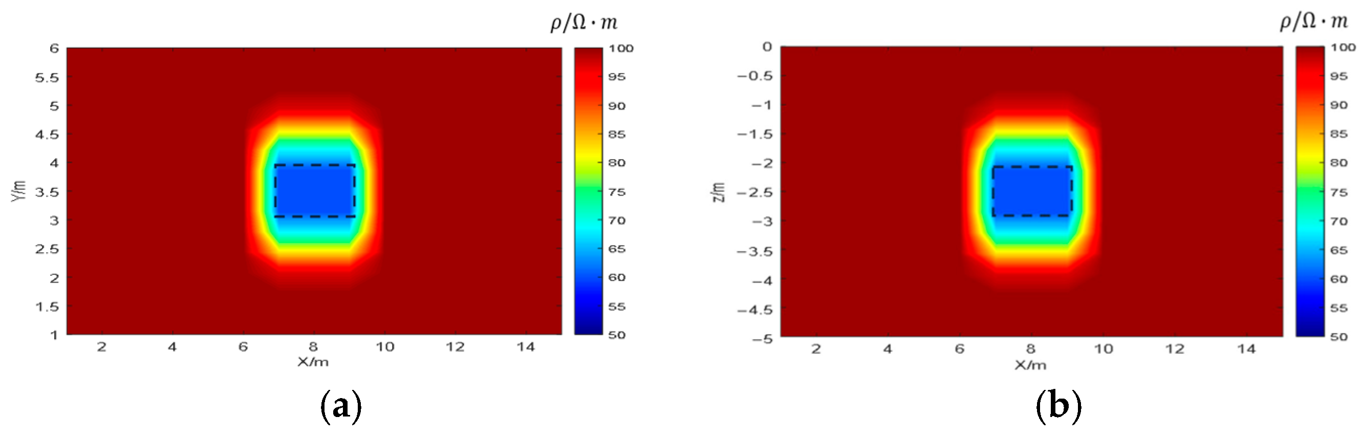 Sustainability 17 04044 g010