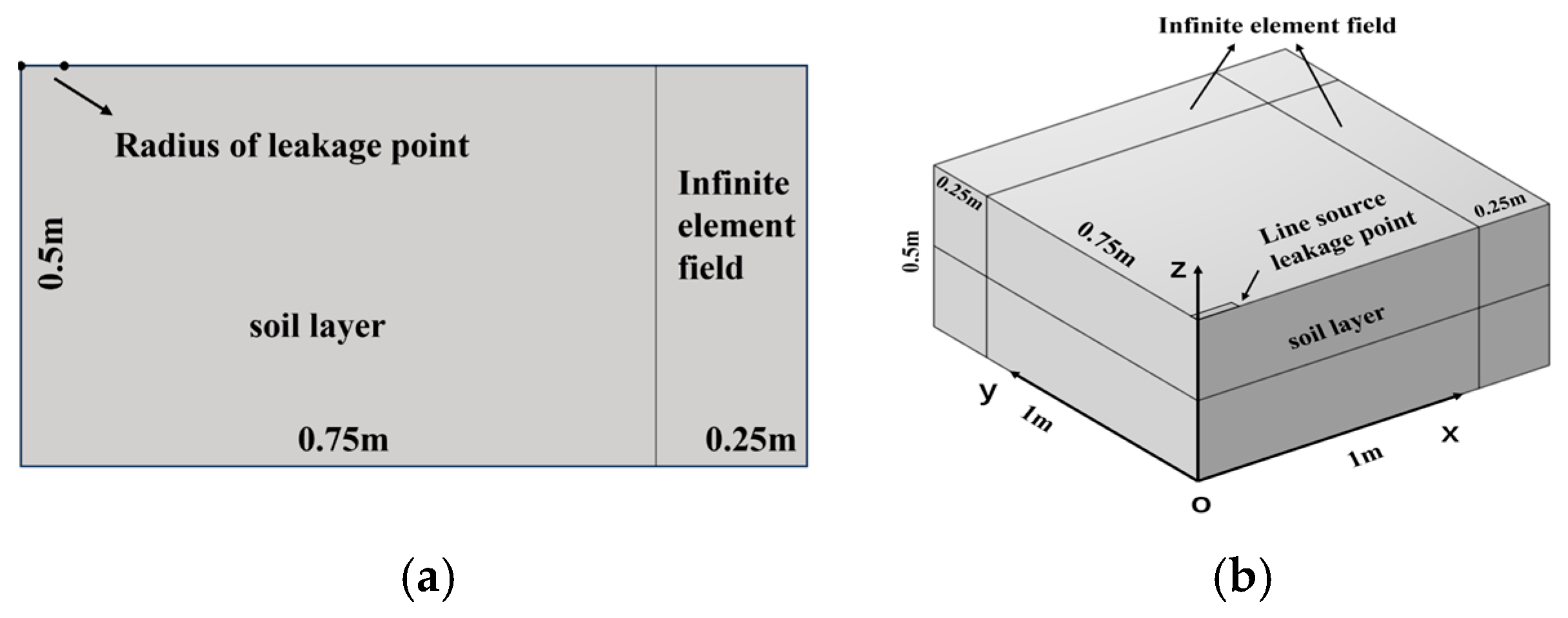 Sustainability 17 04044 g012