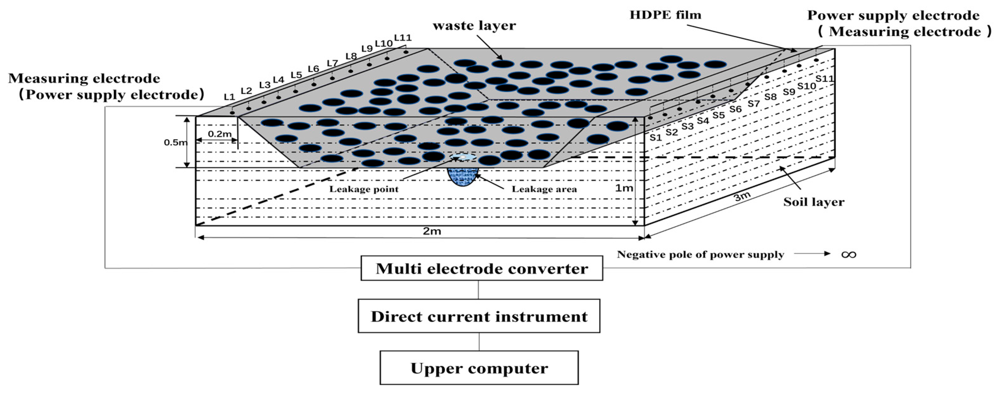 Sustainability 17 04044 g014