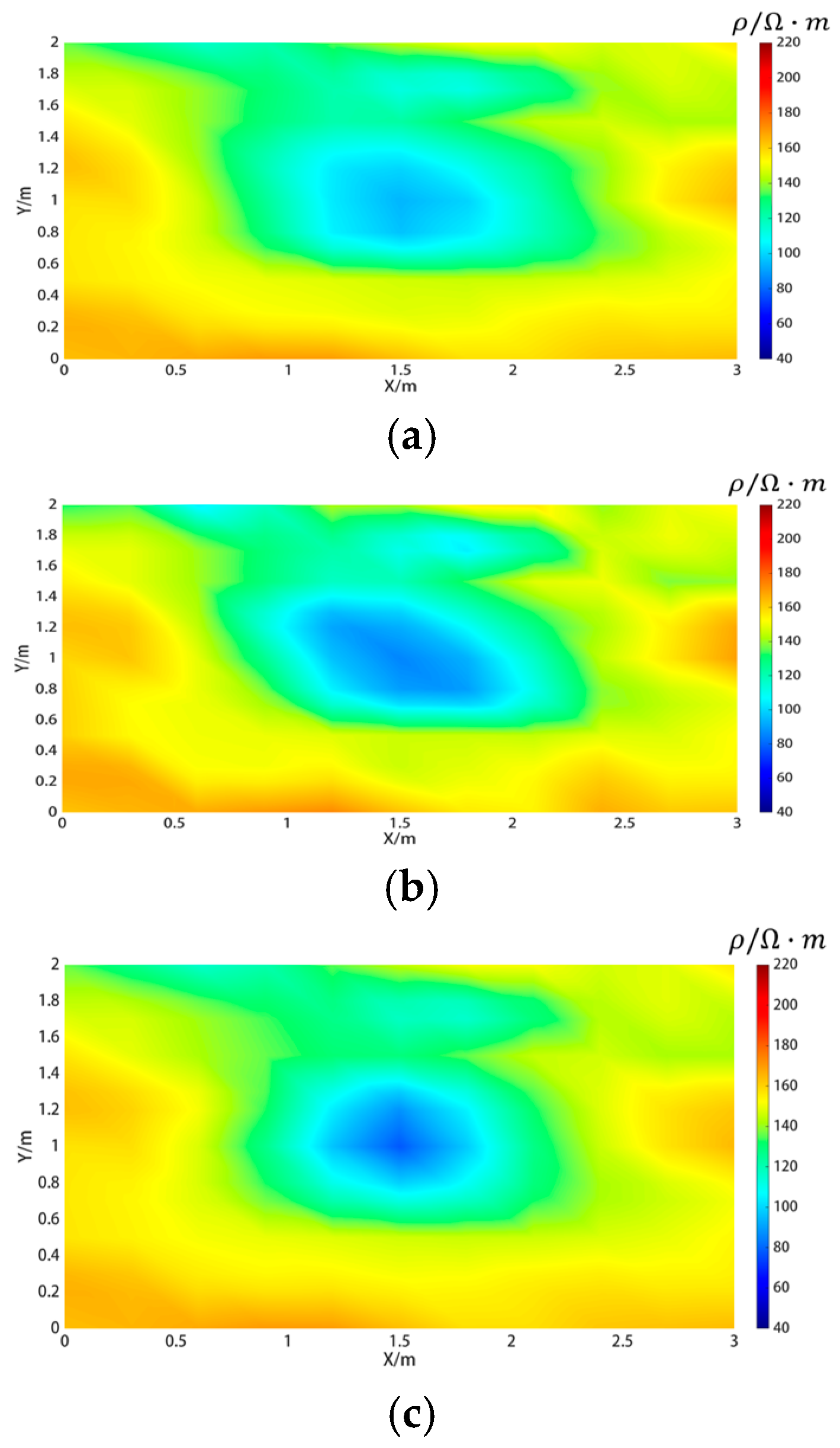 Sustainability 17 04044 g018