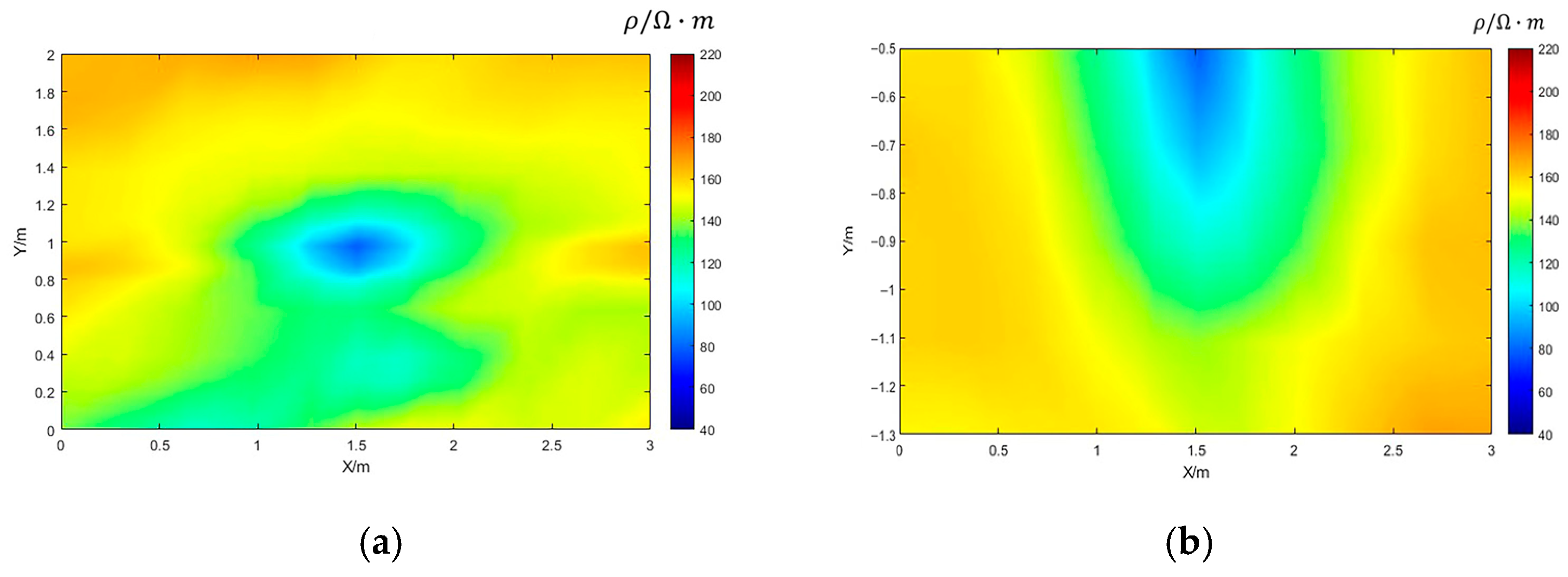 Sustainability 17 04044 g021