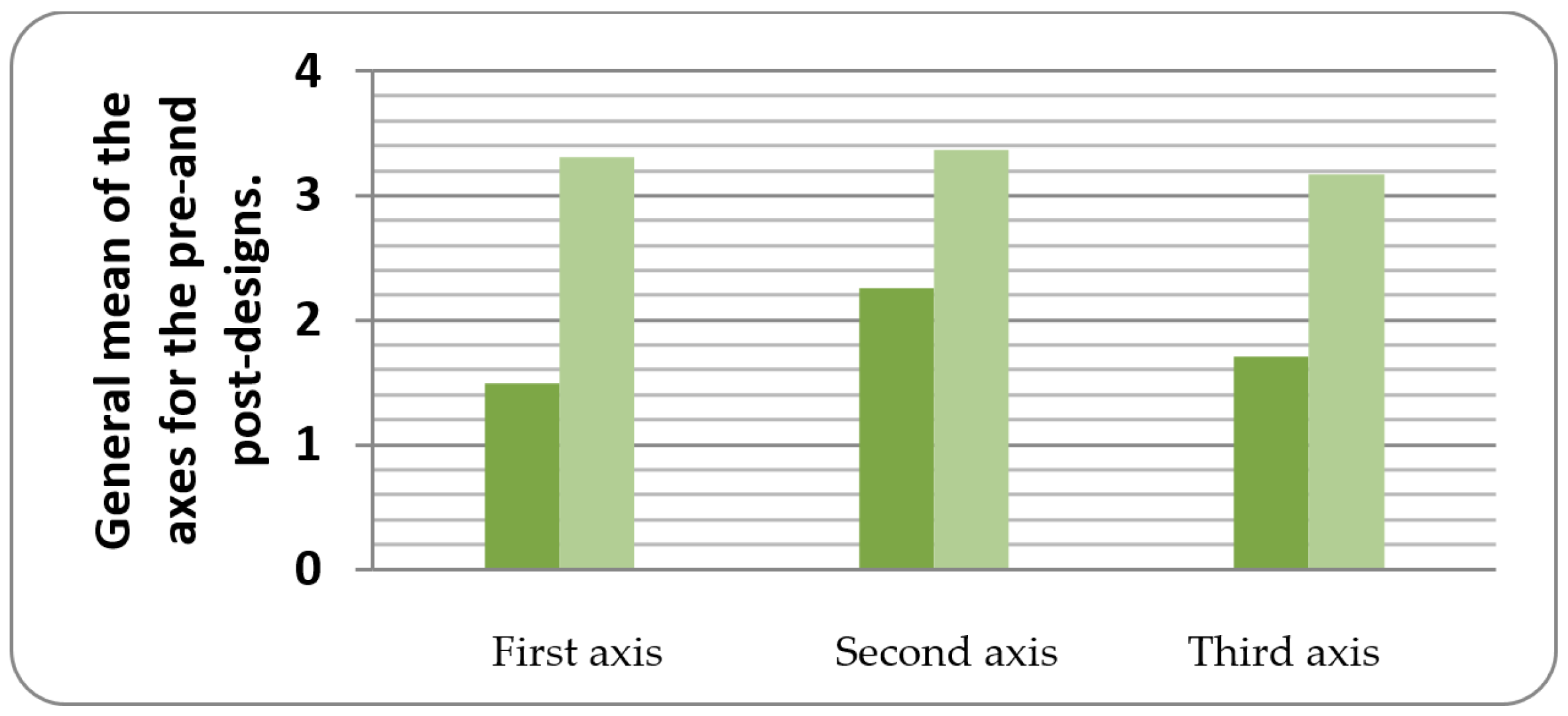 Sustainability 17 04047 g004