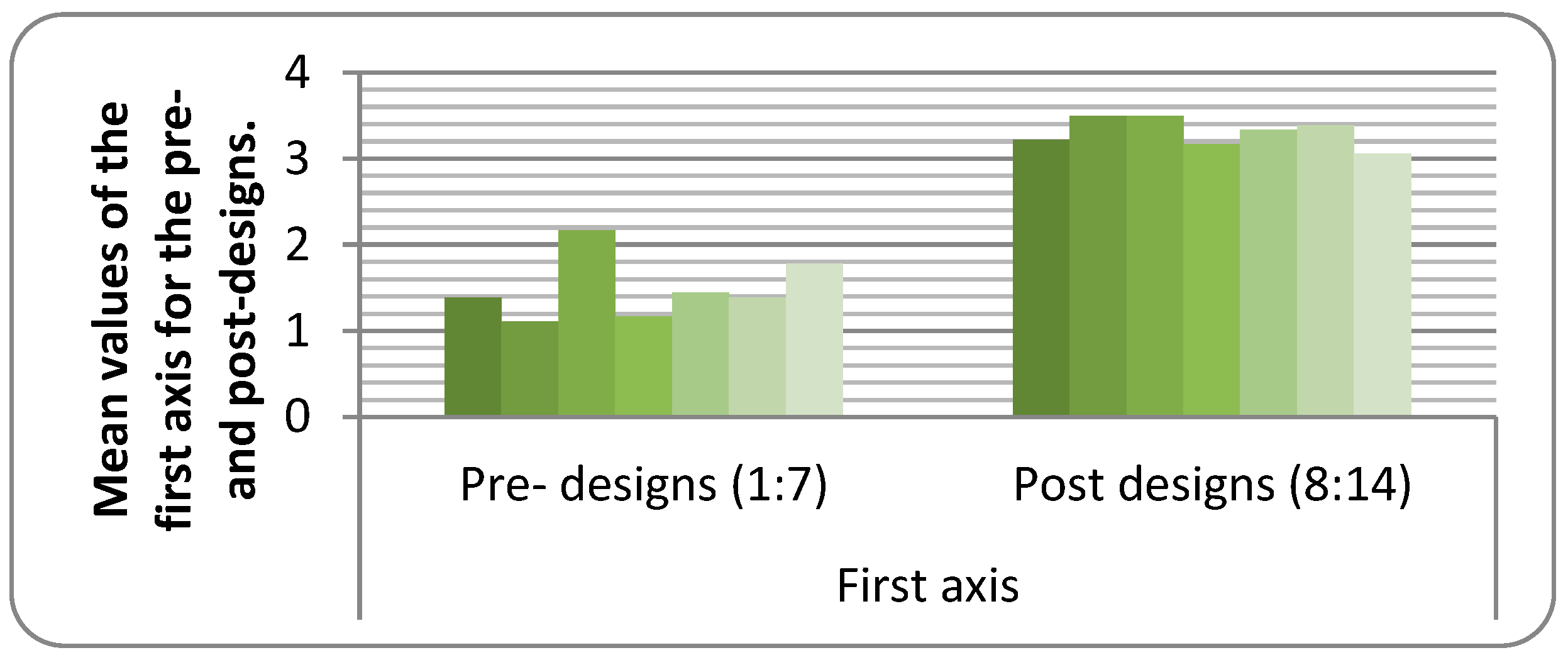 Sustainability 17 04047 g005