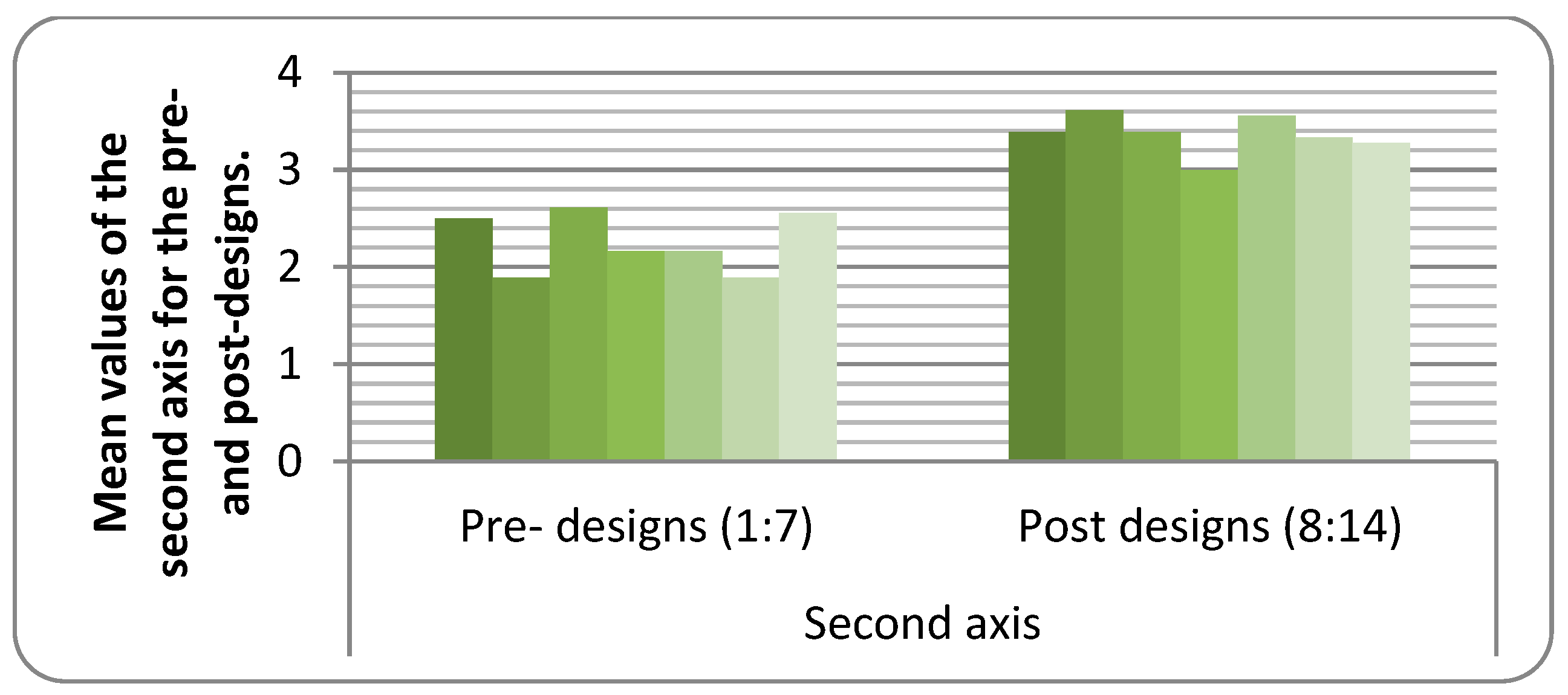 Sustainability 17 04047 g006