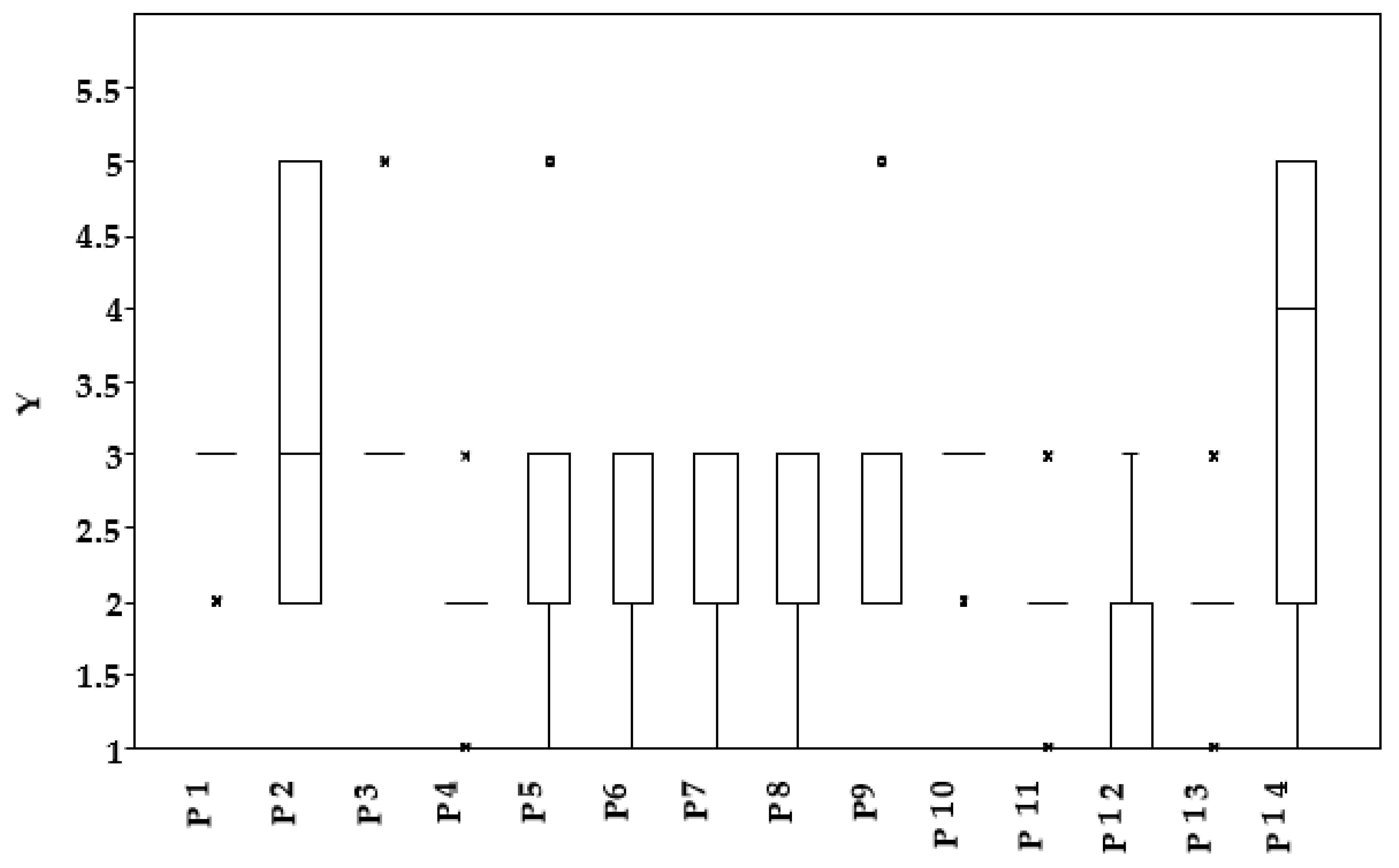 Sustainability 17 04052 g002