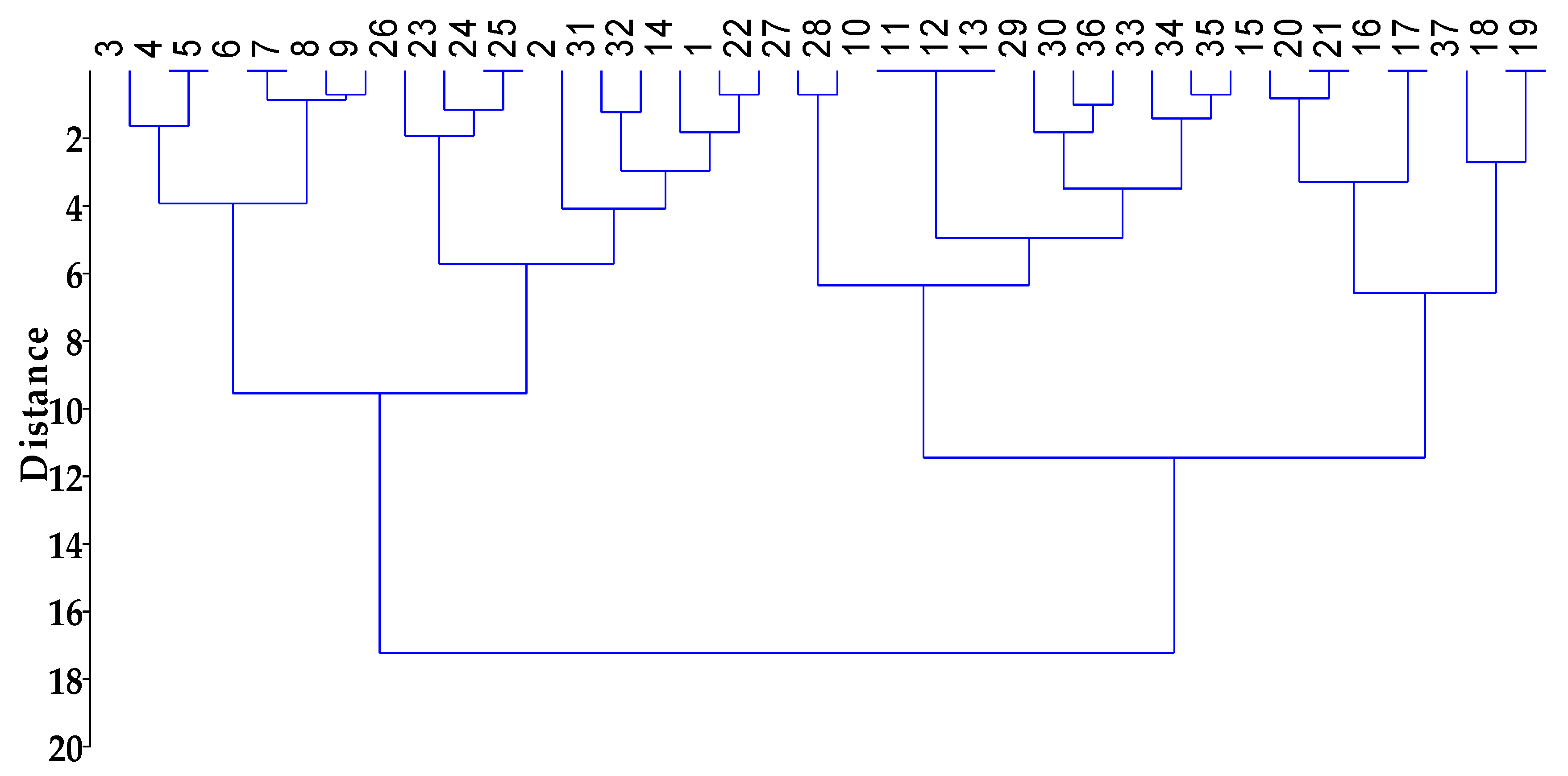 Sustainability 17 04052 g004