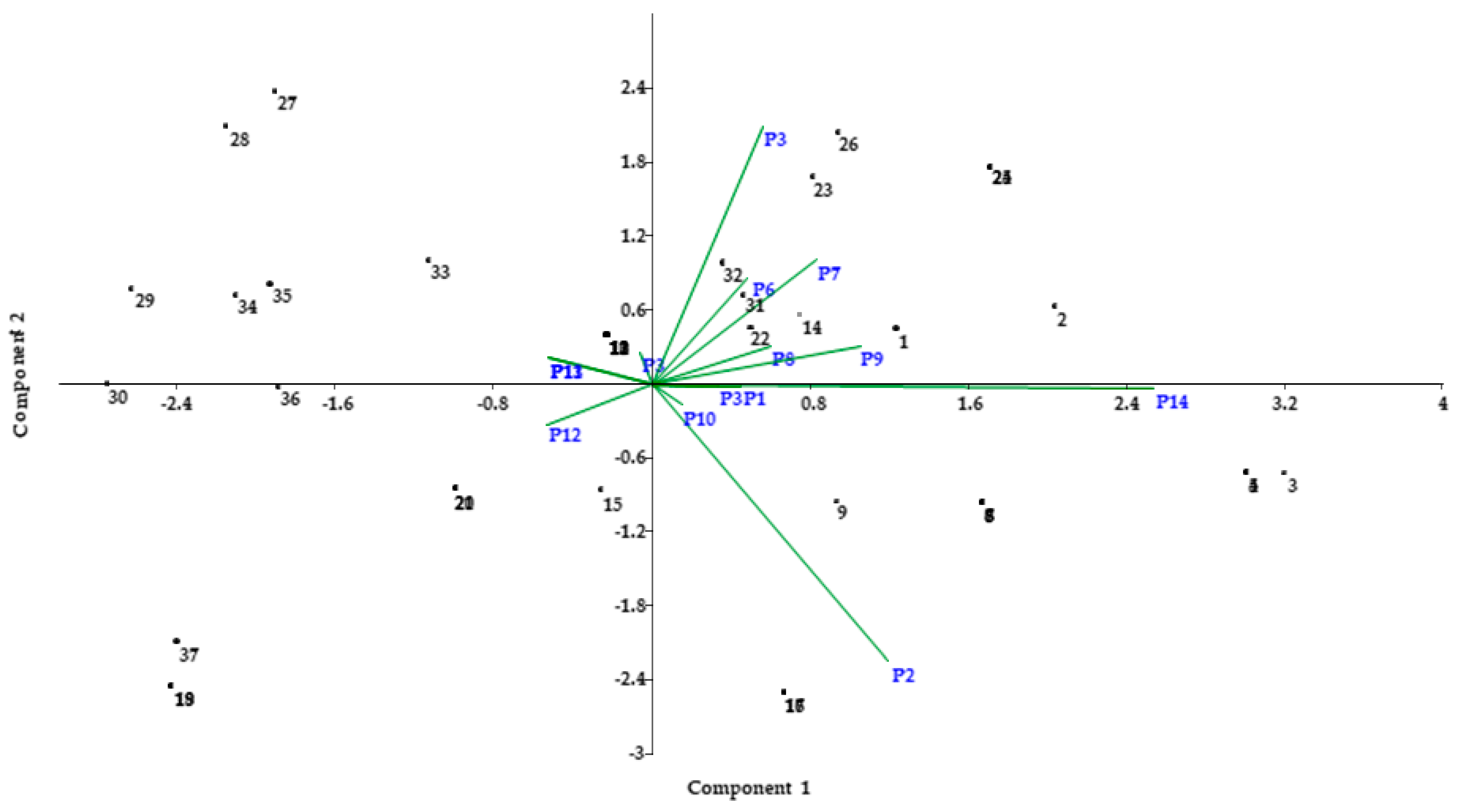 Sustainability 17 04052 g005