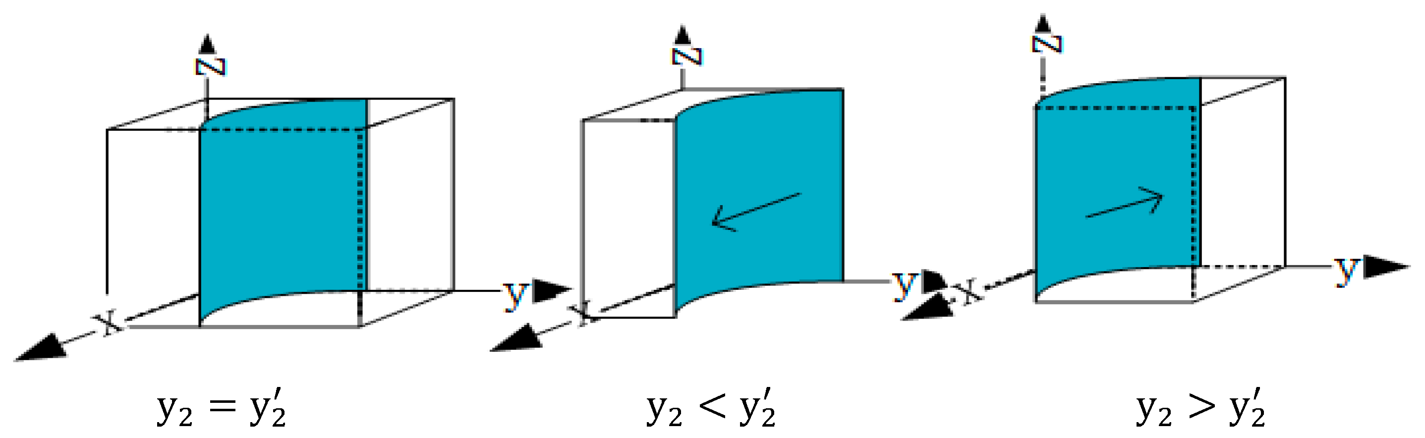 Sustainability 17 04053 g005
