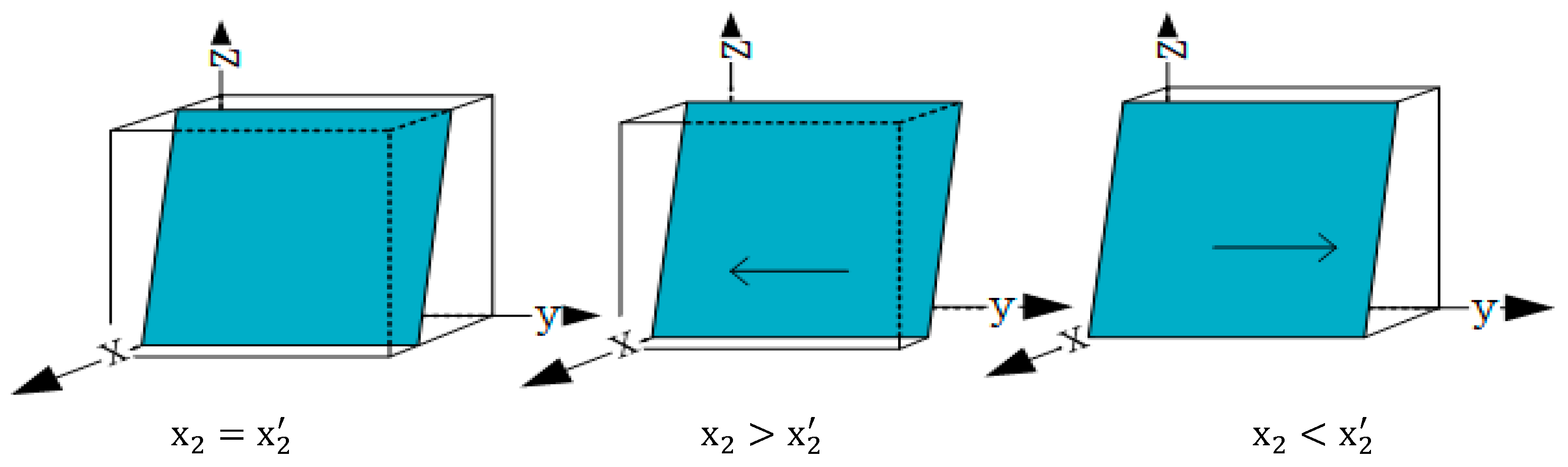 Sustainability 17 04053 g006