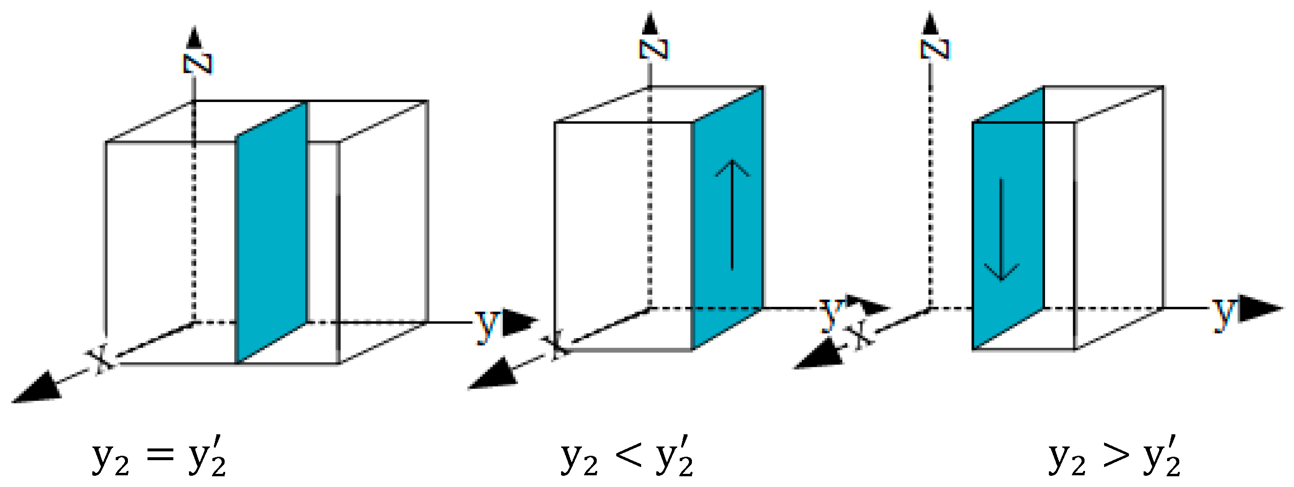 Sustainability 17 04053 g007
