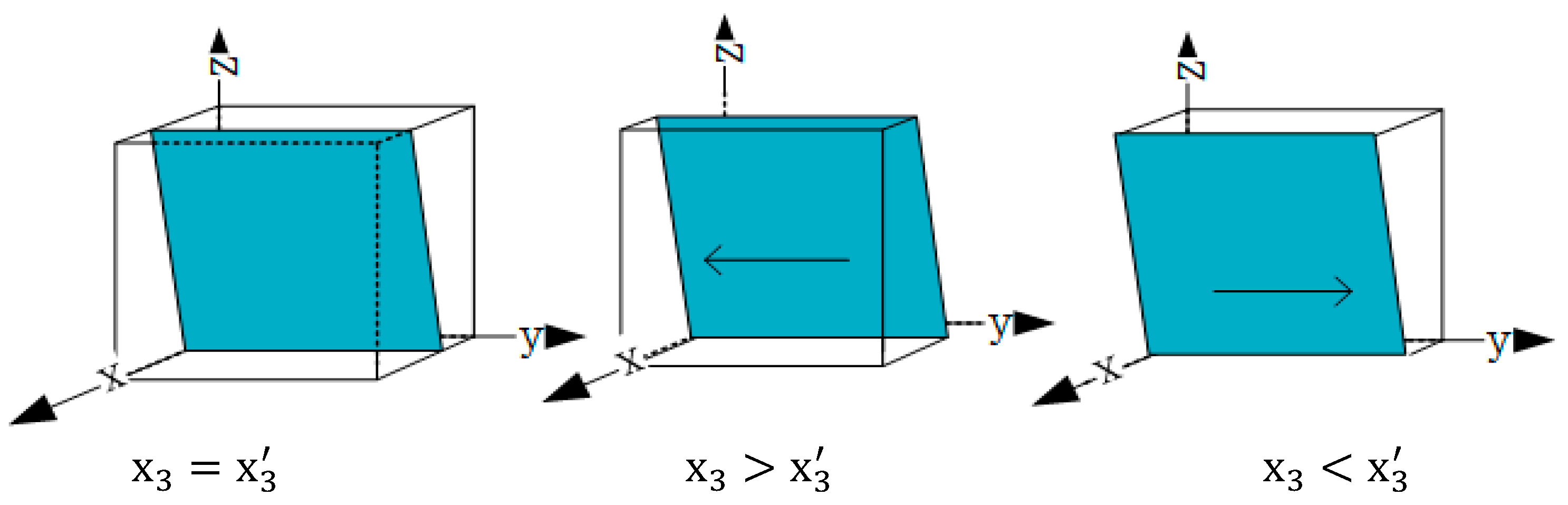 Sustainability 17 04053 g010