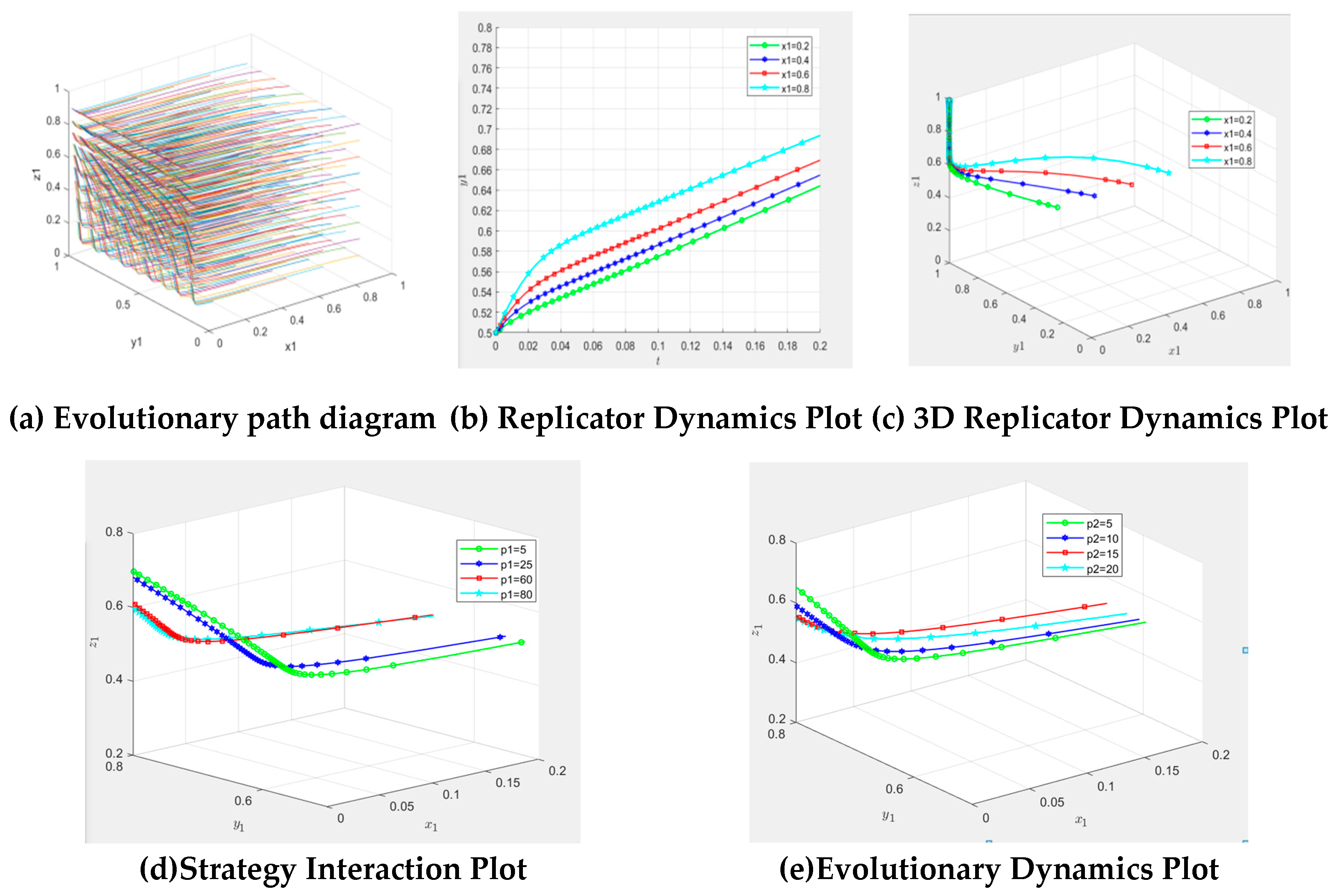 Sustainability 17 04053 g011
