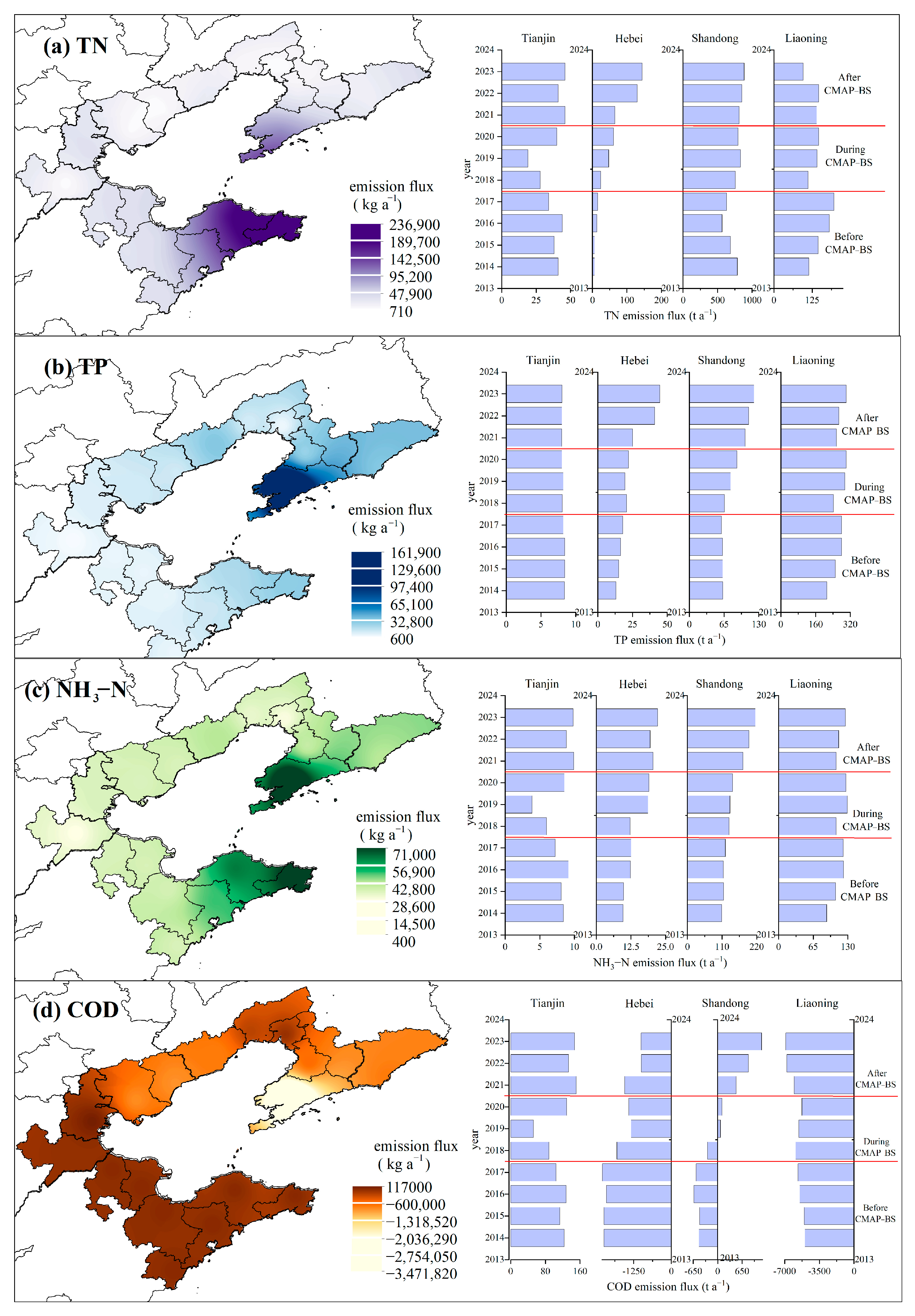 Sustainability 17 04063 g004