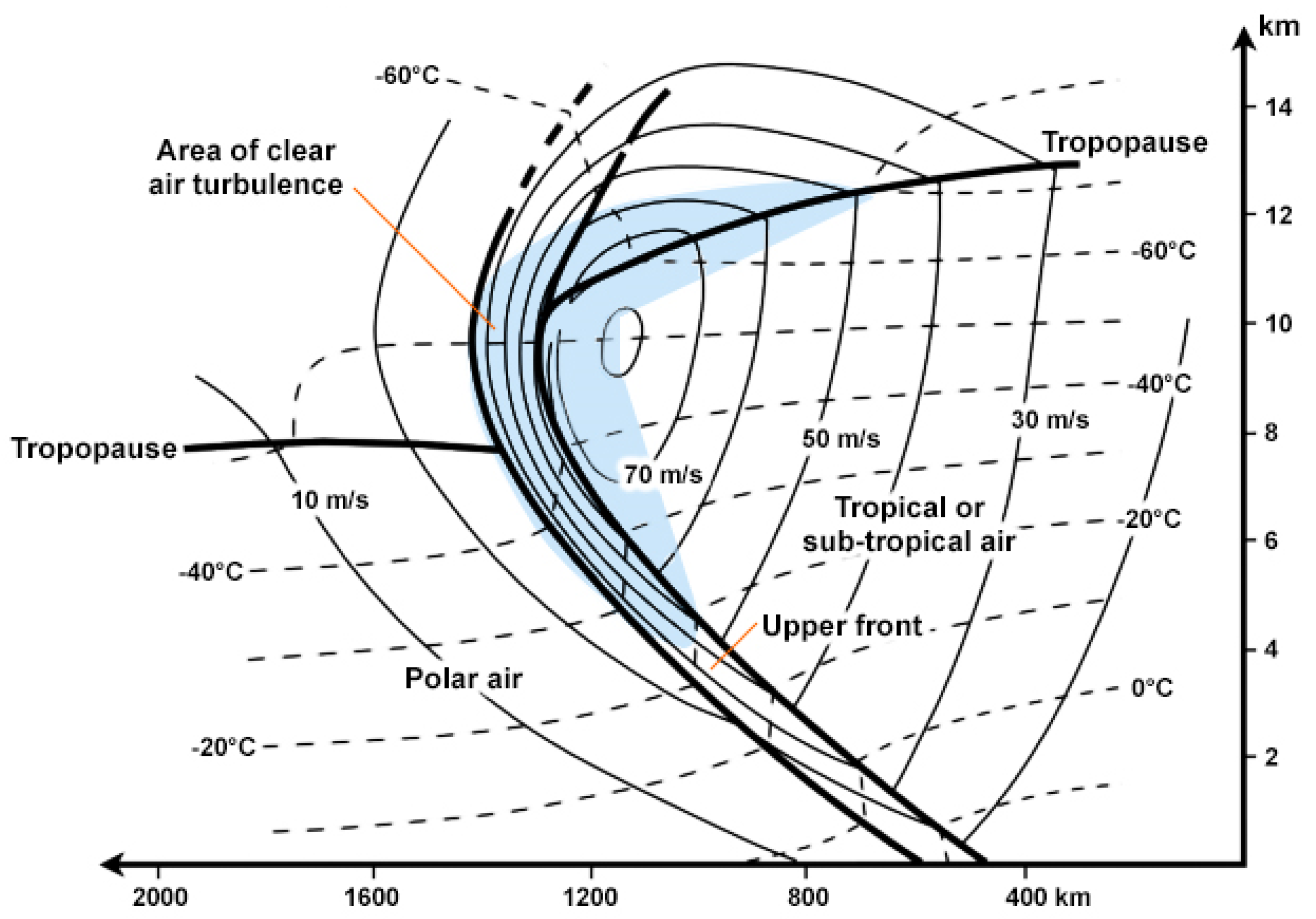 Sustainability 17 04065 g002