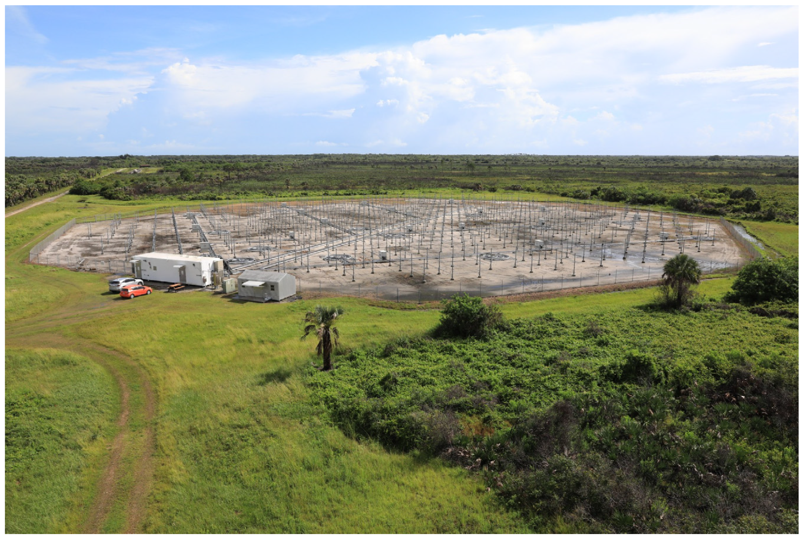 Sustainability 17 04065 g007