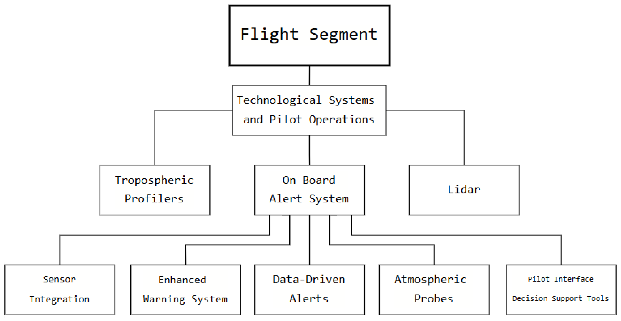 Sustainability 17 04065 g009