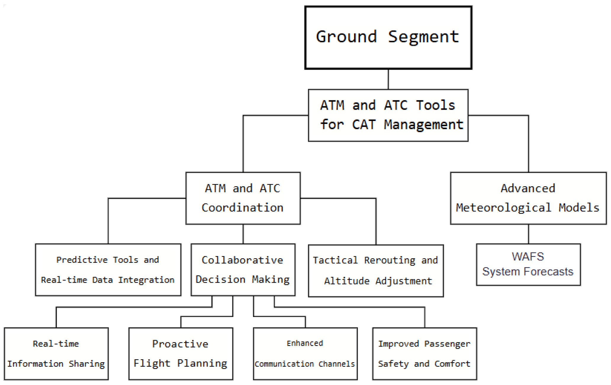 Sustainability 17 04065 g011