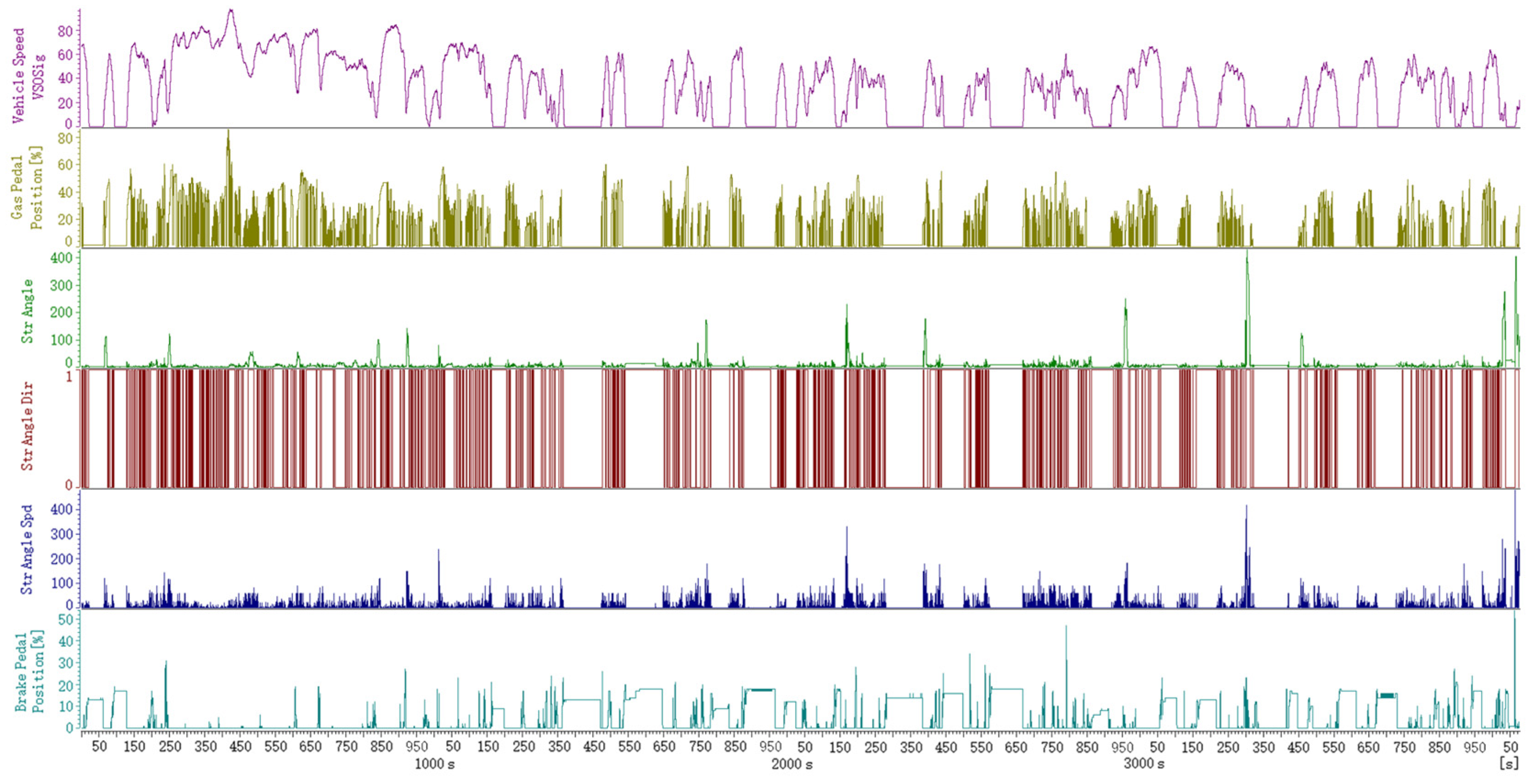 Sustainability 17 04067 g004