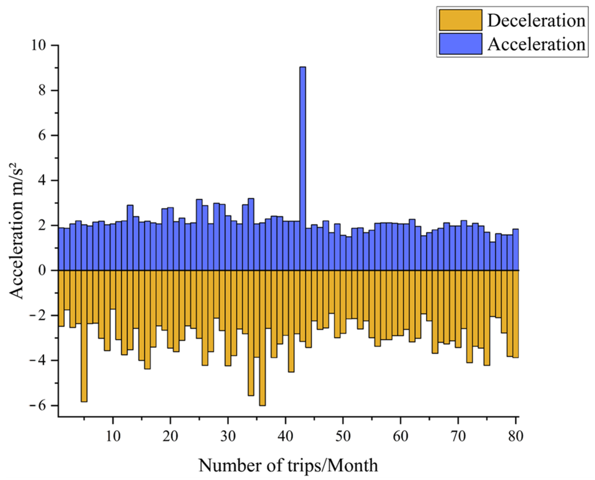 Sustainability 17 04067 g008