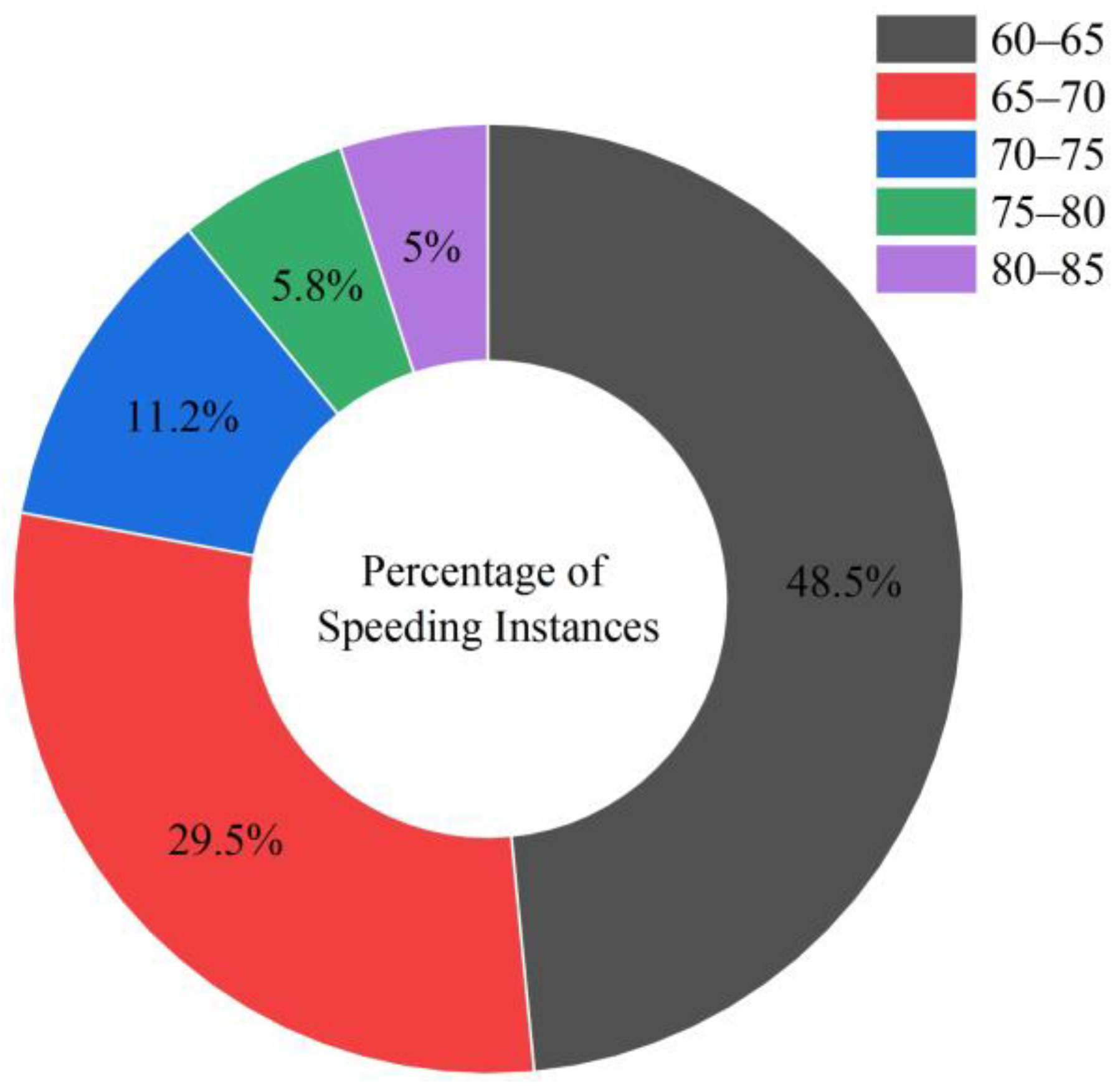 Sustainability 17 04067 g009