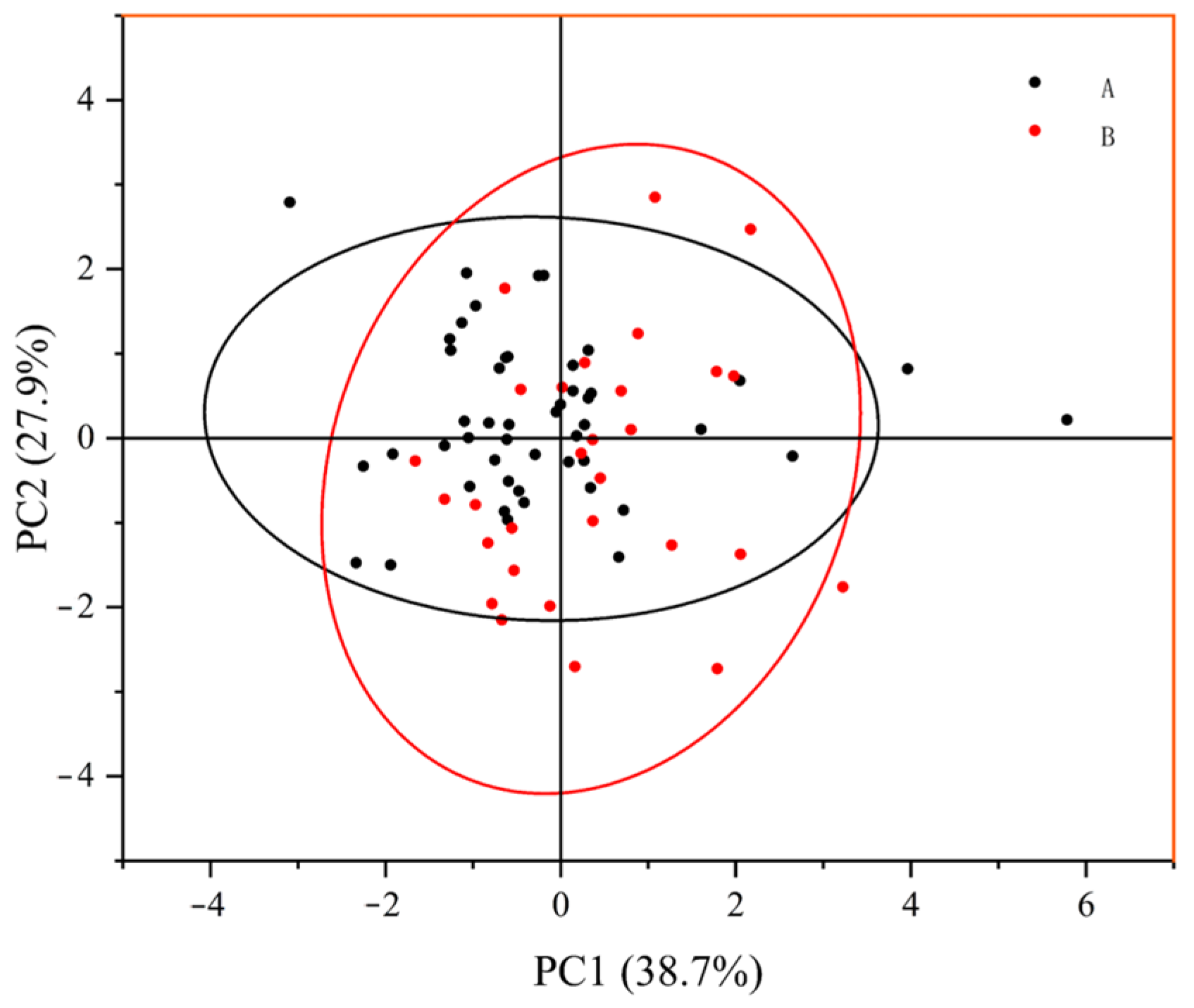 Sustainability 17 04067 g012