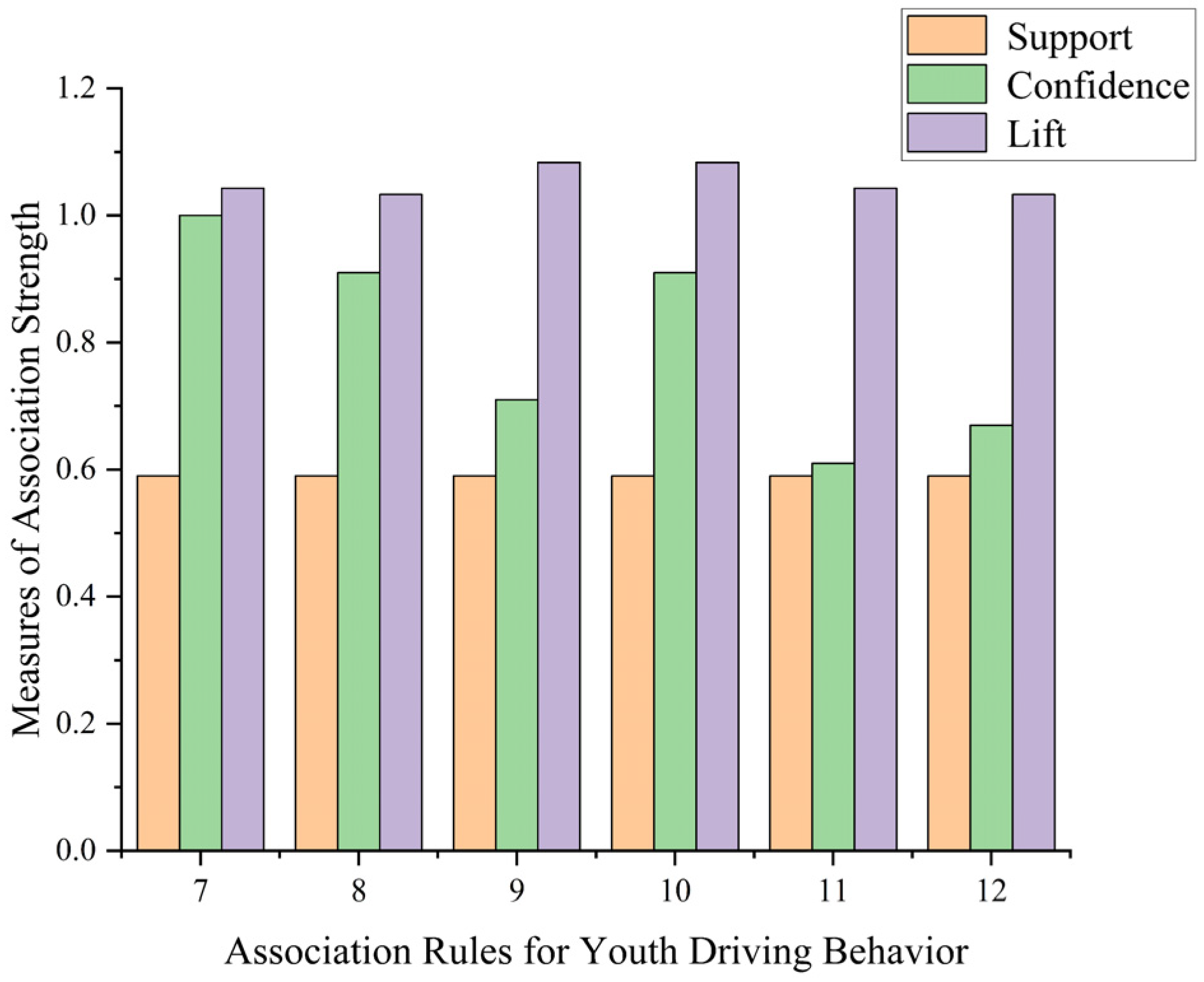 Sustainability 17 04067 g015