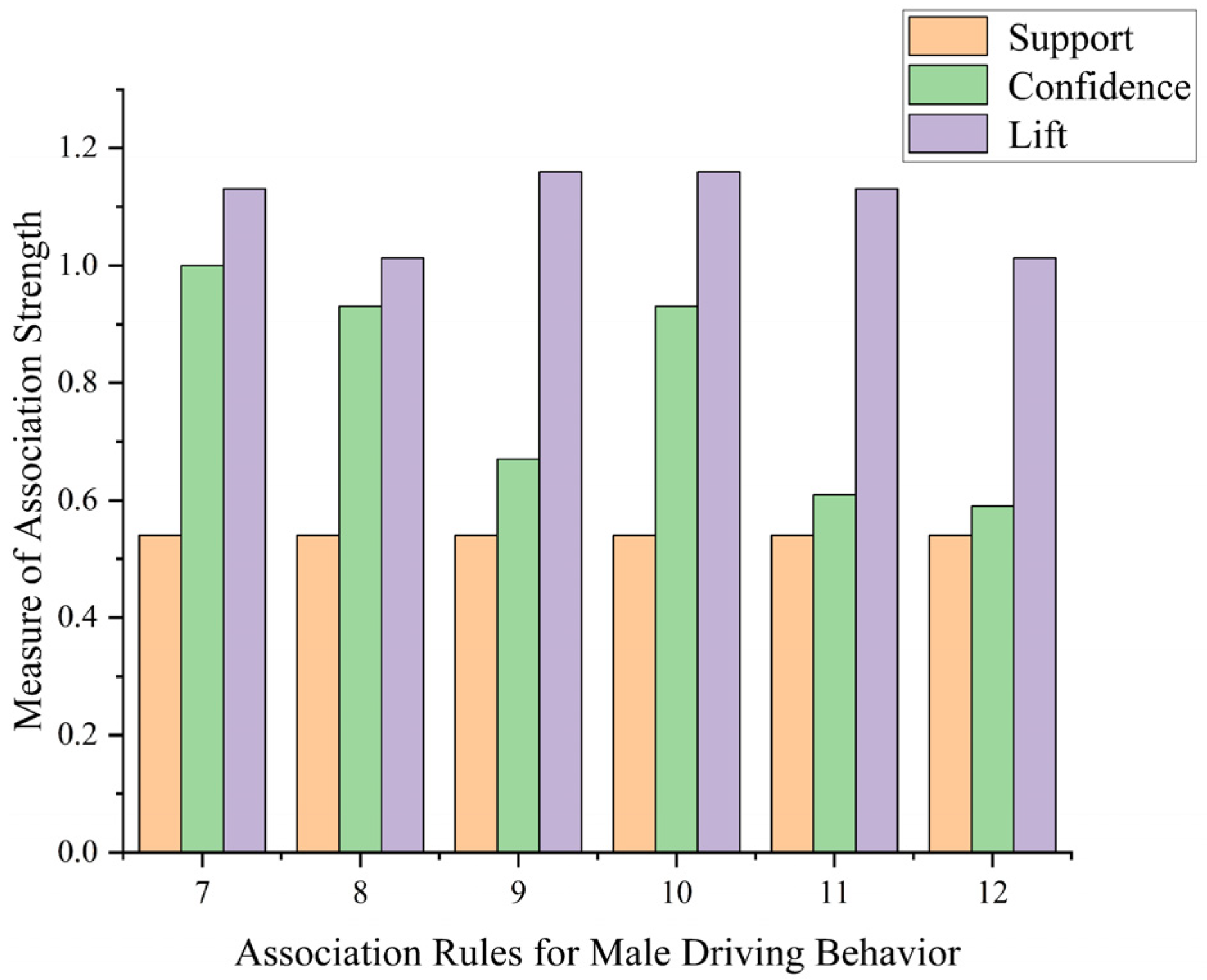 Sustainability 17 04067 g017