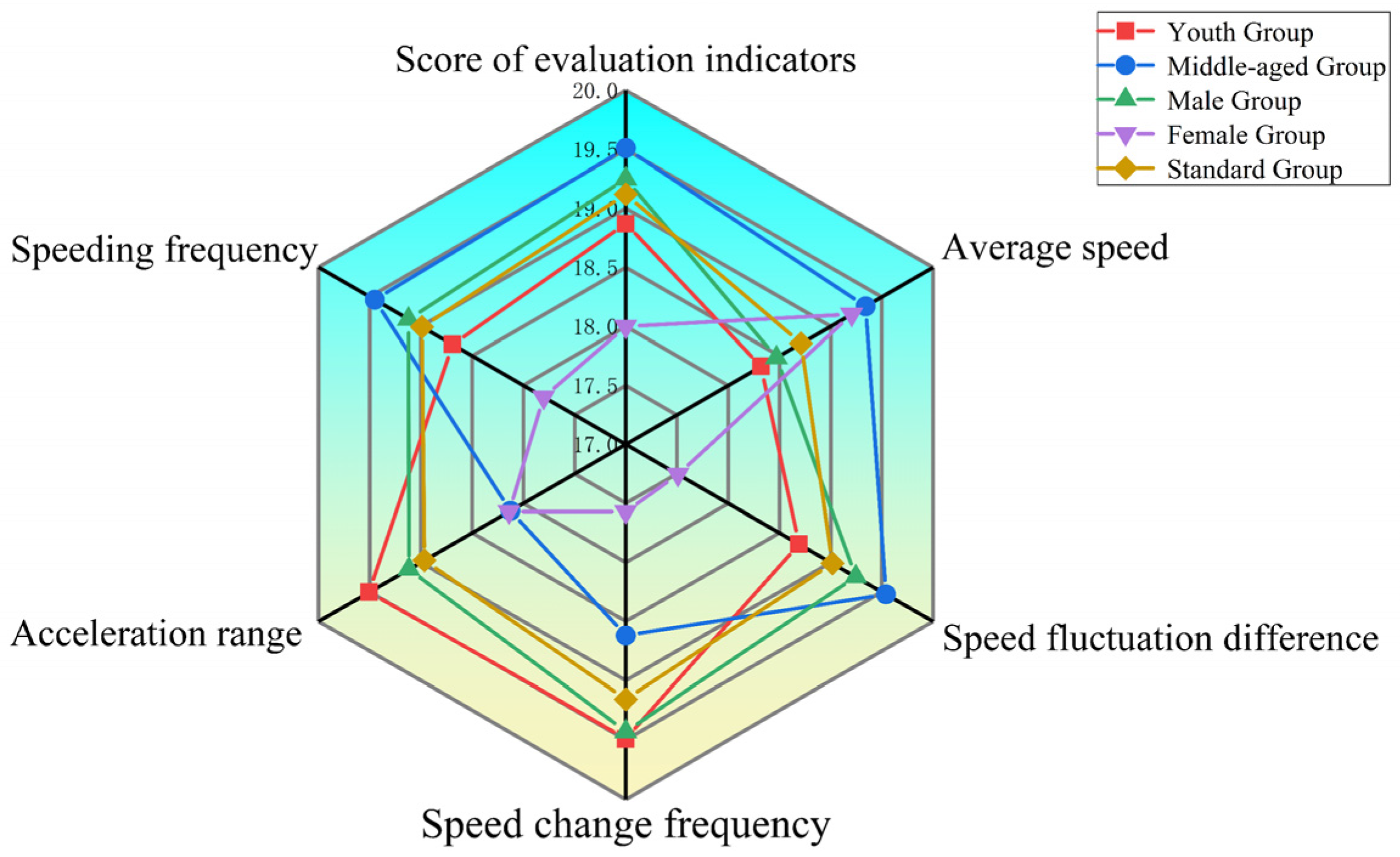 Sustainability 17 04067 g019