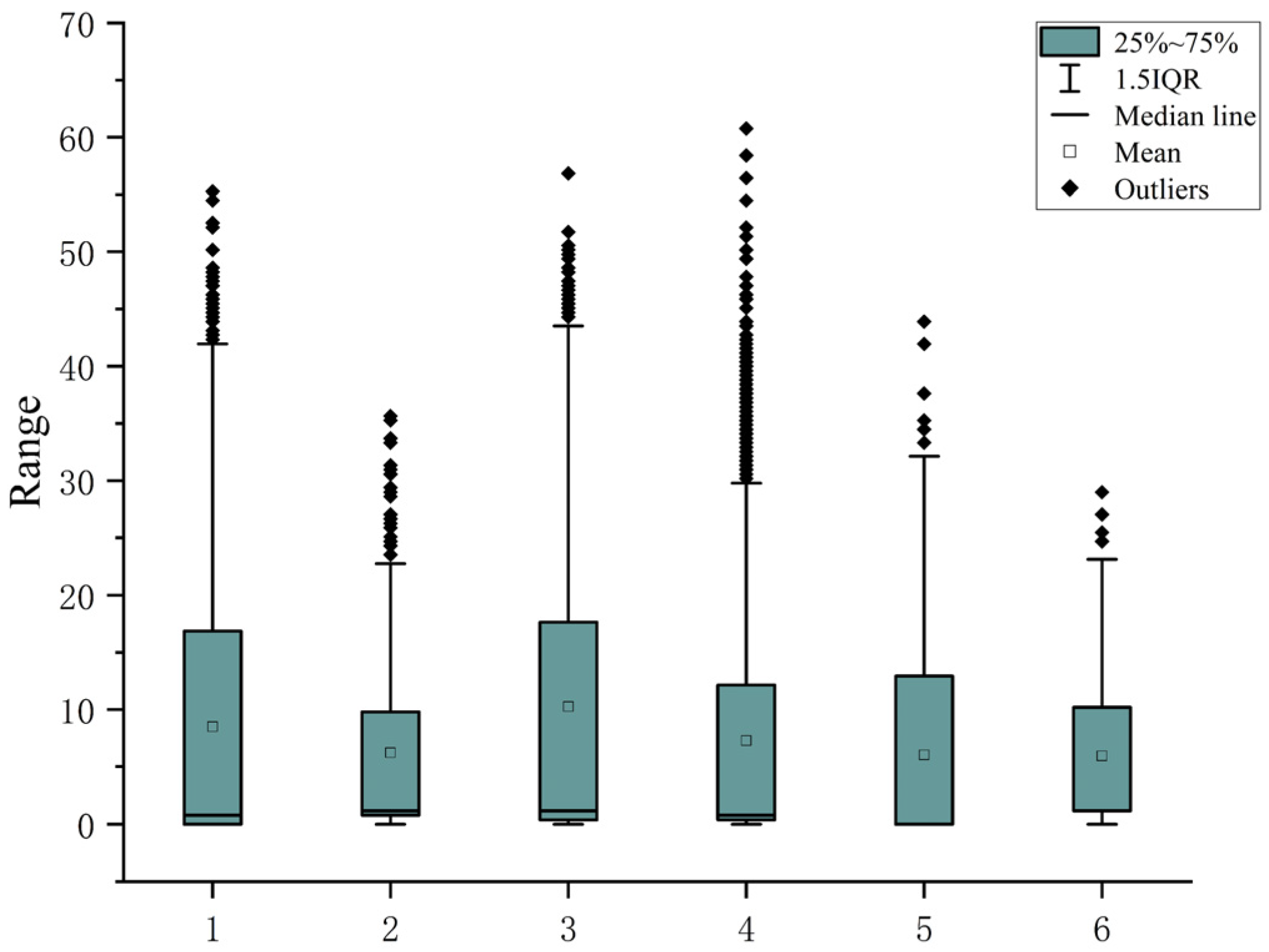 Sustainability 17 04067 g020