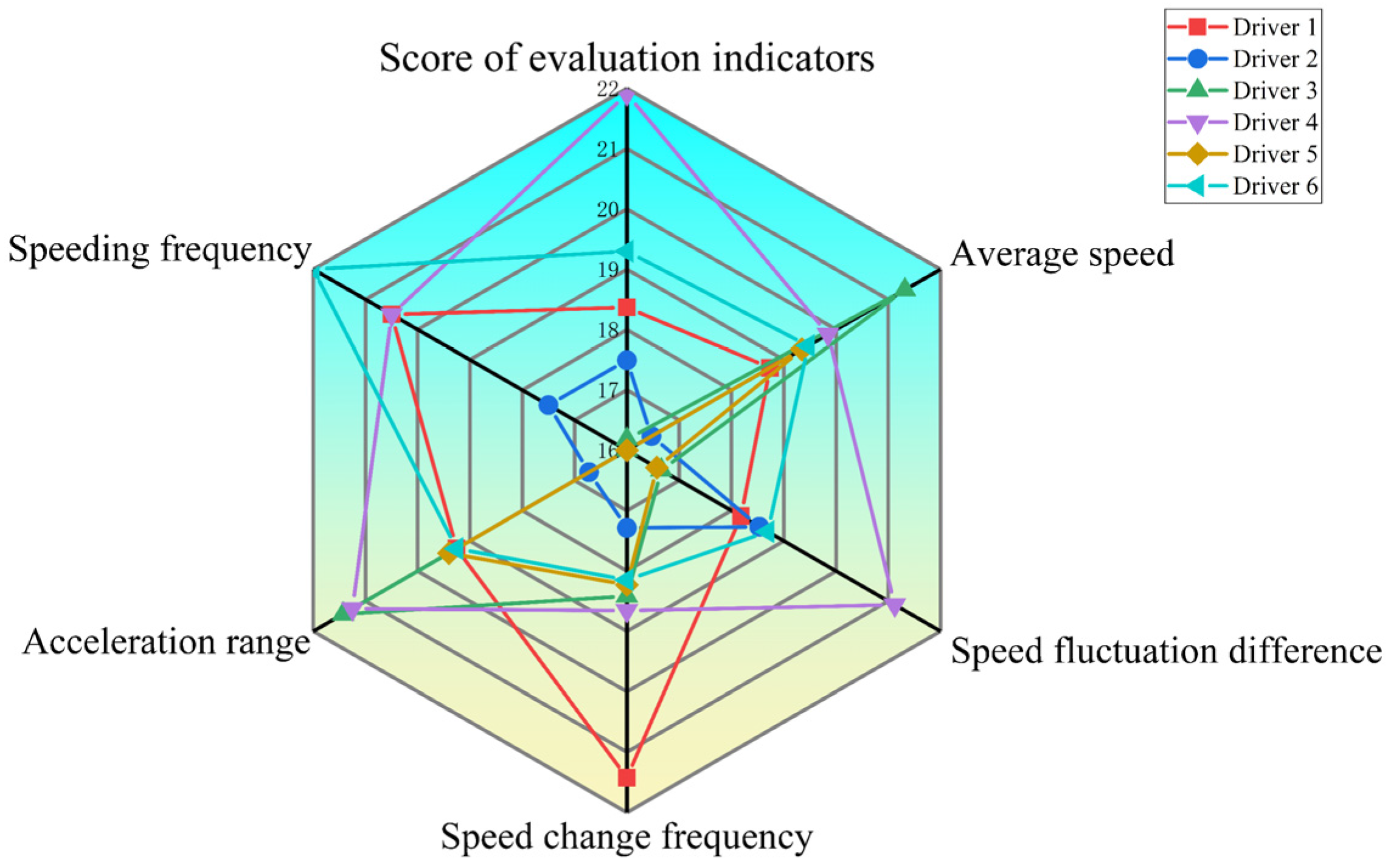 Sustainability 17 04067 g021