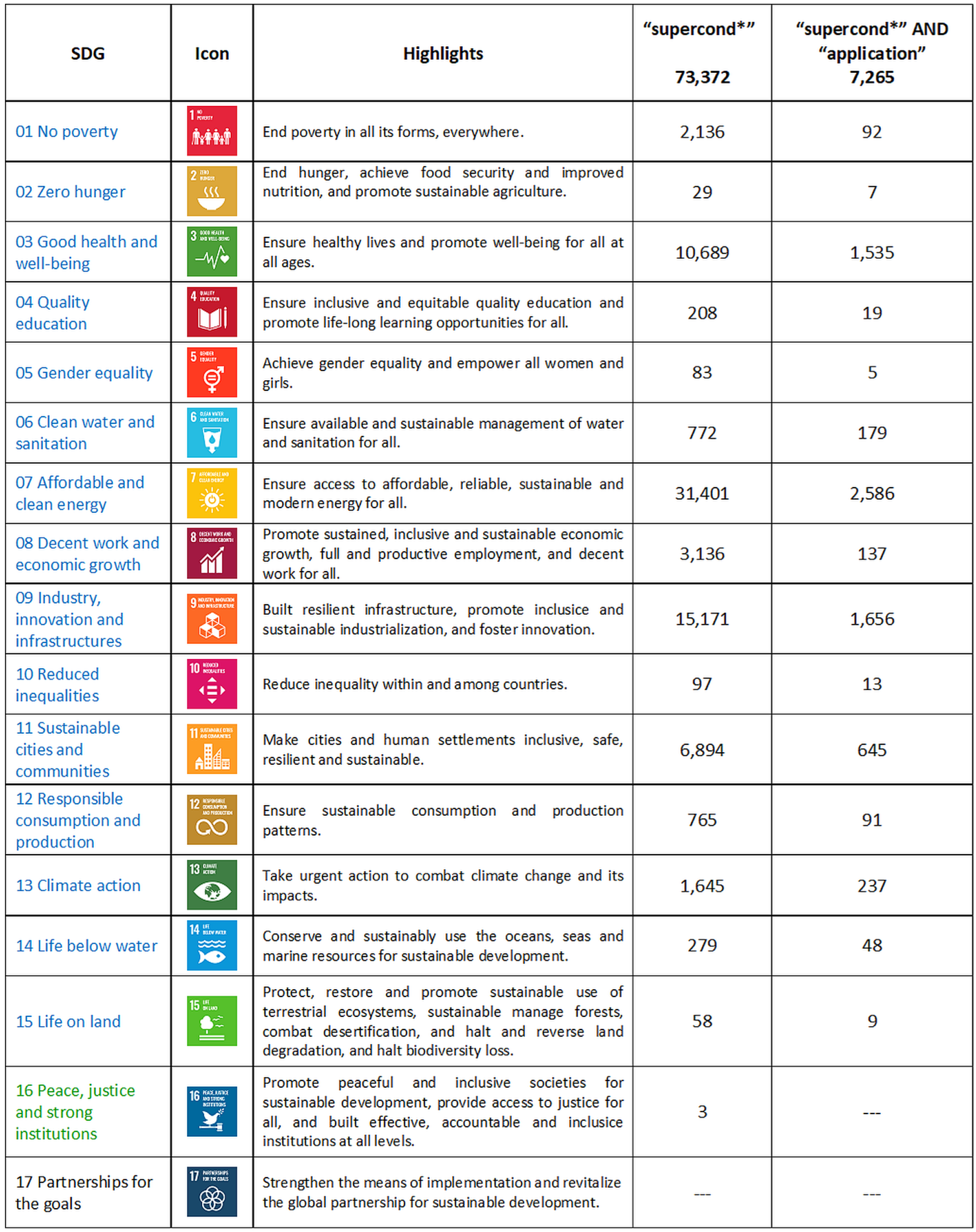 Sustainability 17 04068 g001