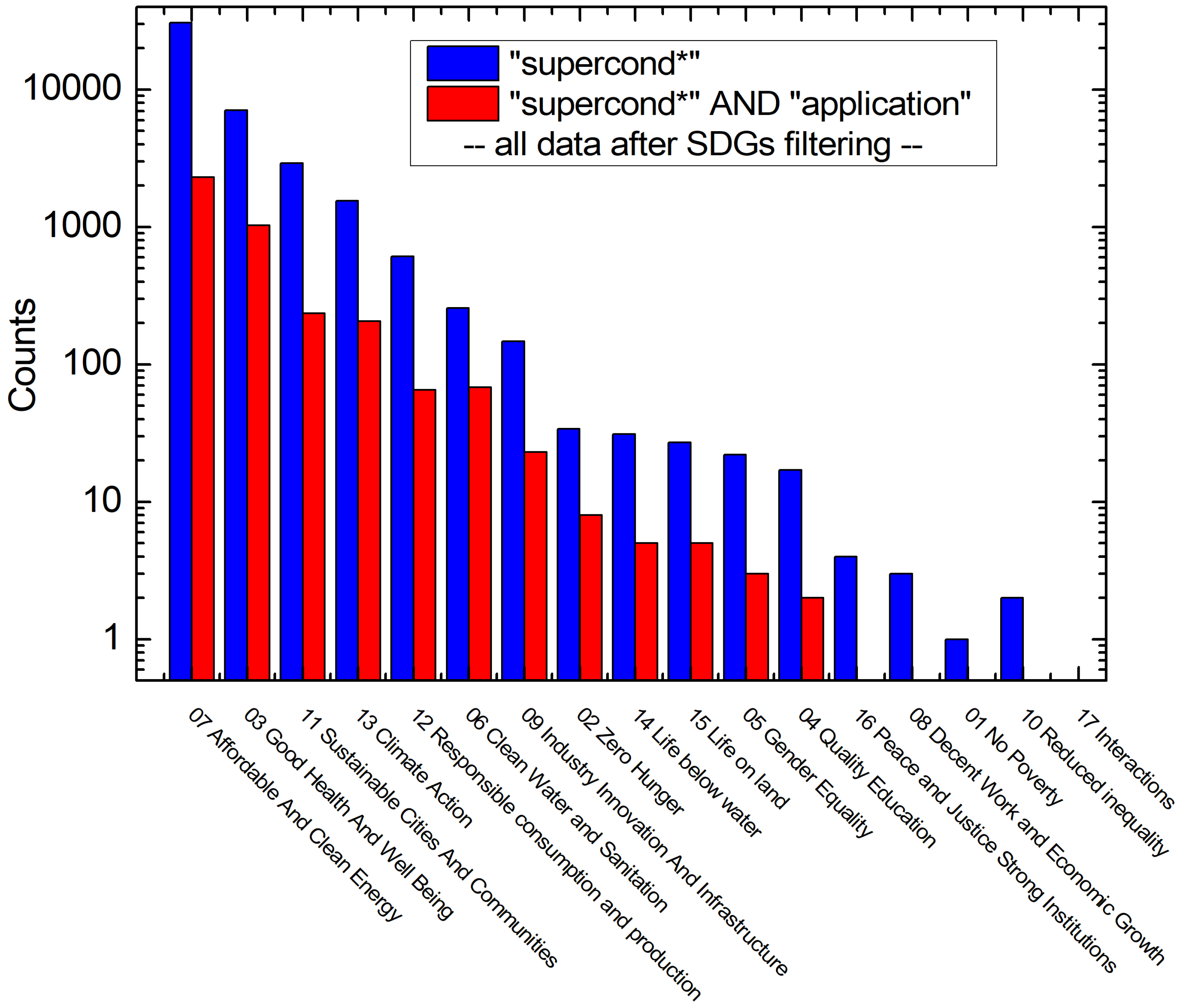 Sustainability 17 04068 g003