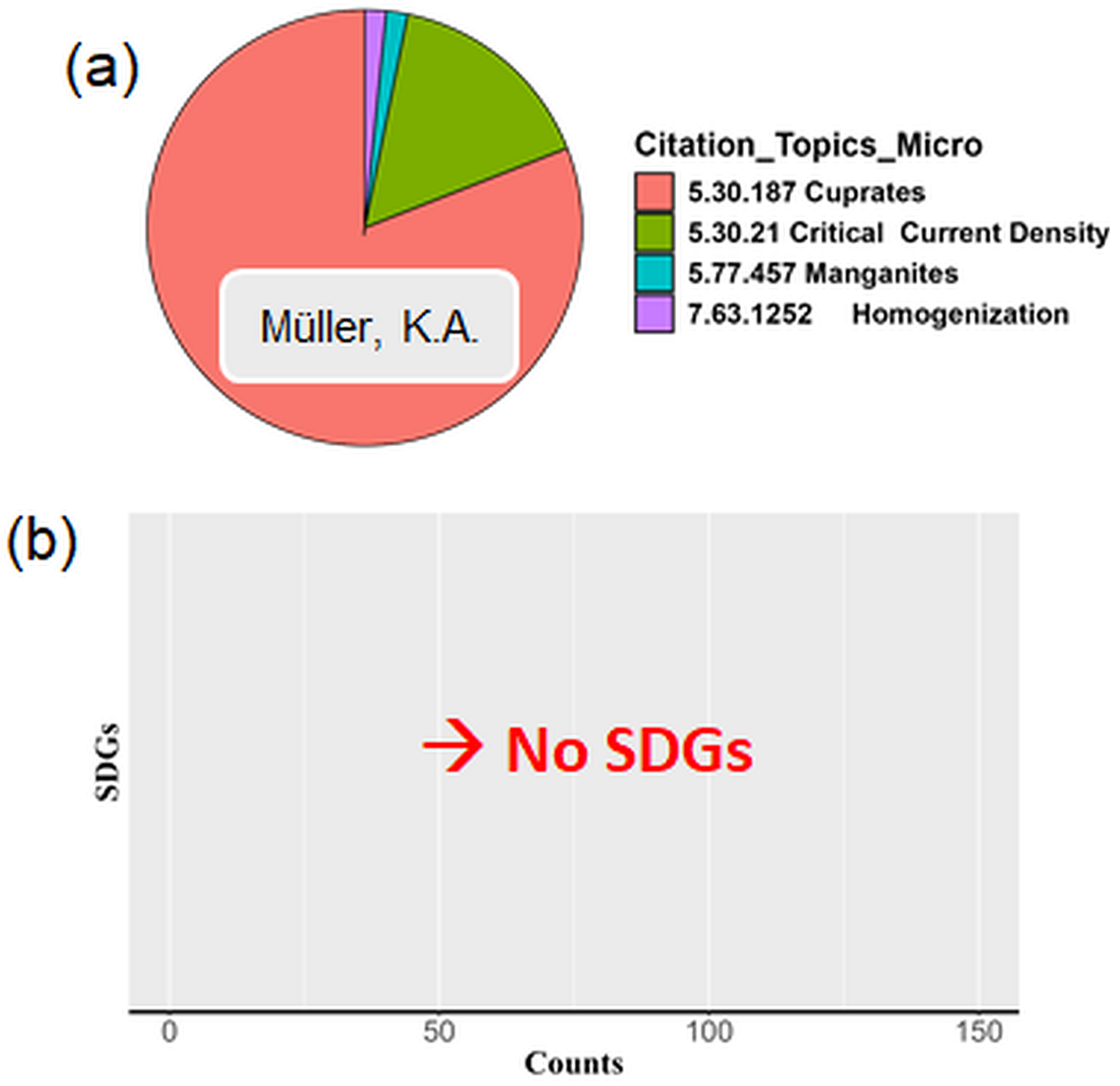 Sustainability 17 04068 g011