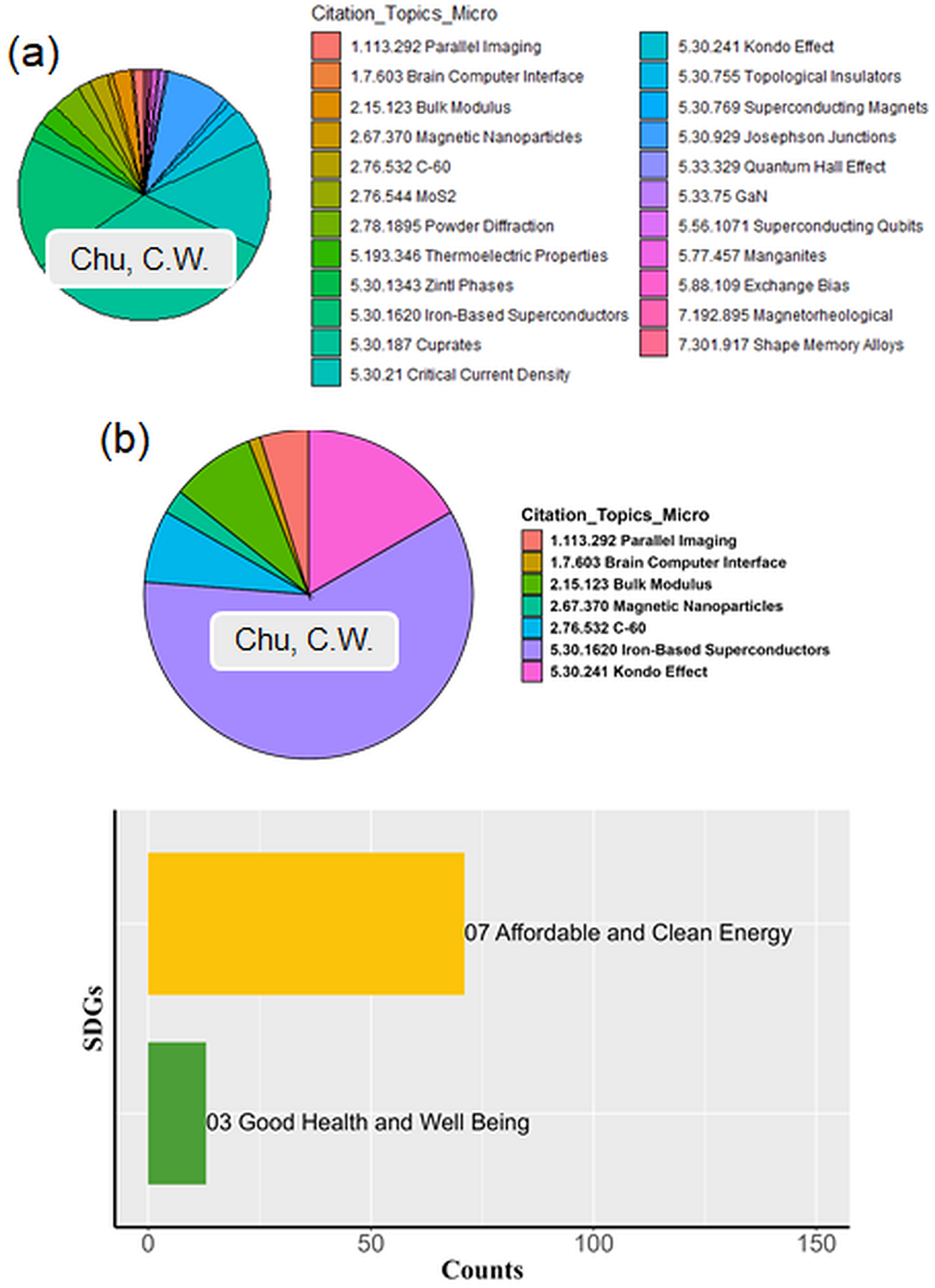 Sustainability 17 04068 g013