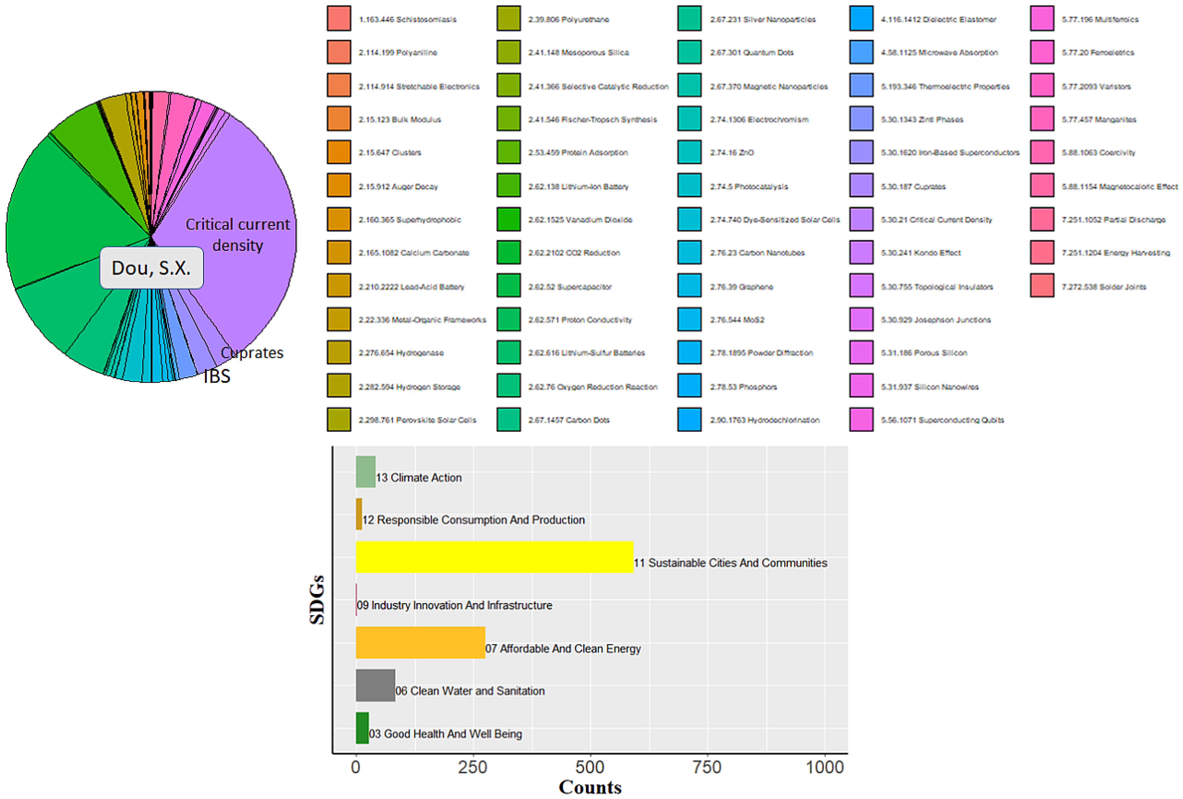 Sustainability 17 04068 g0a1