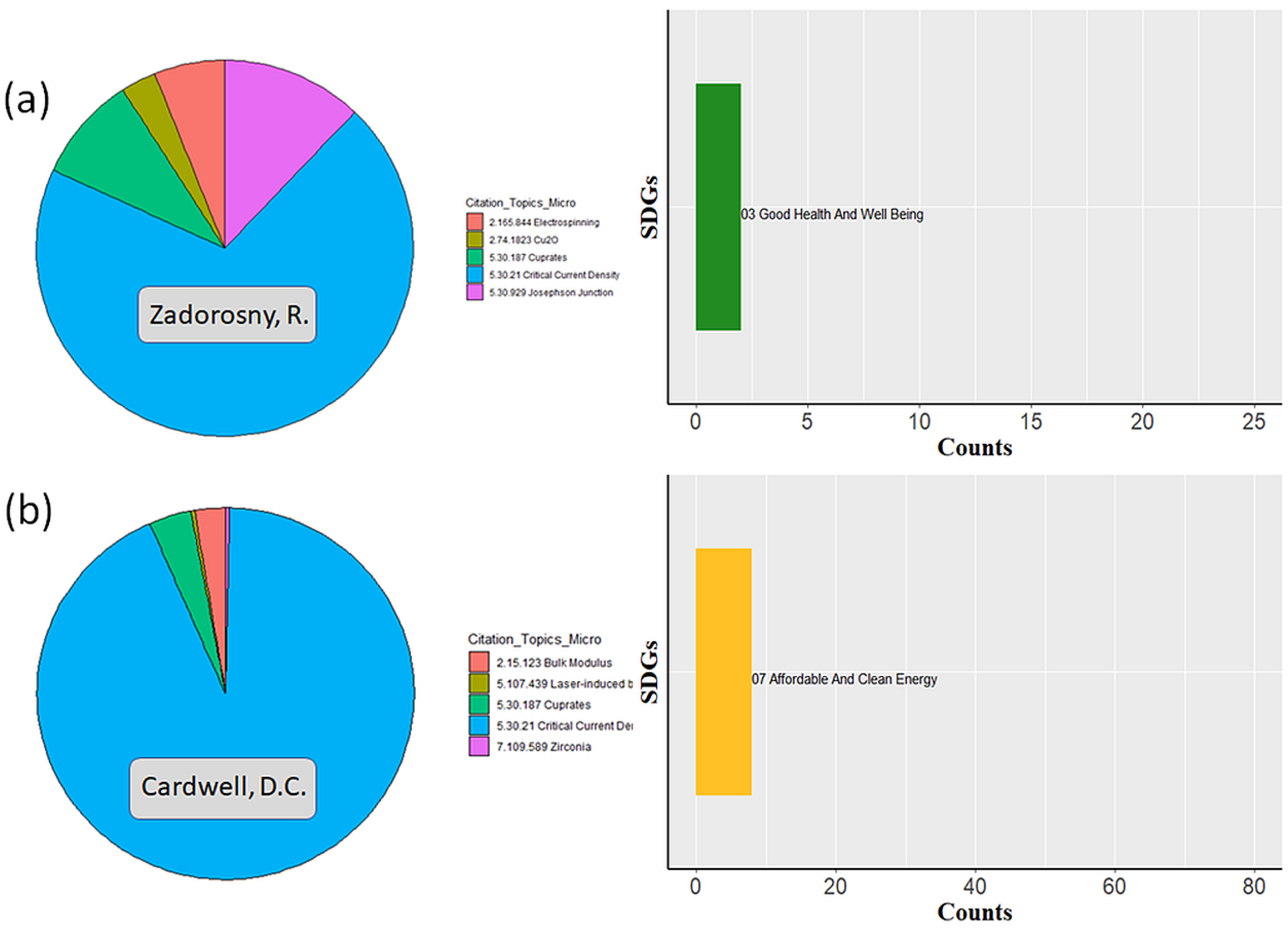 Sustainability 17 04068 g0a14