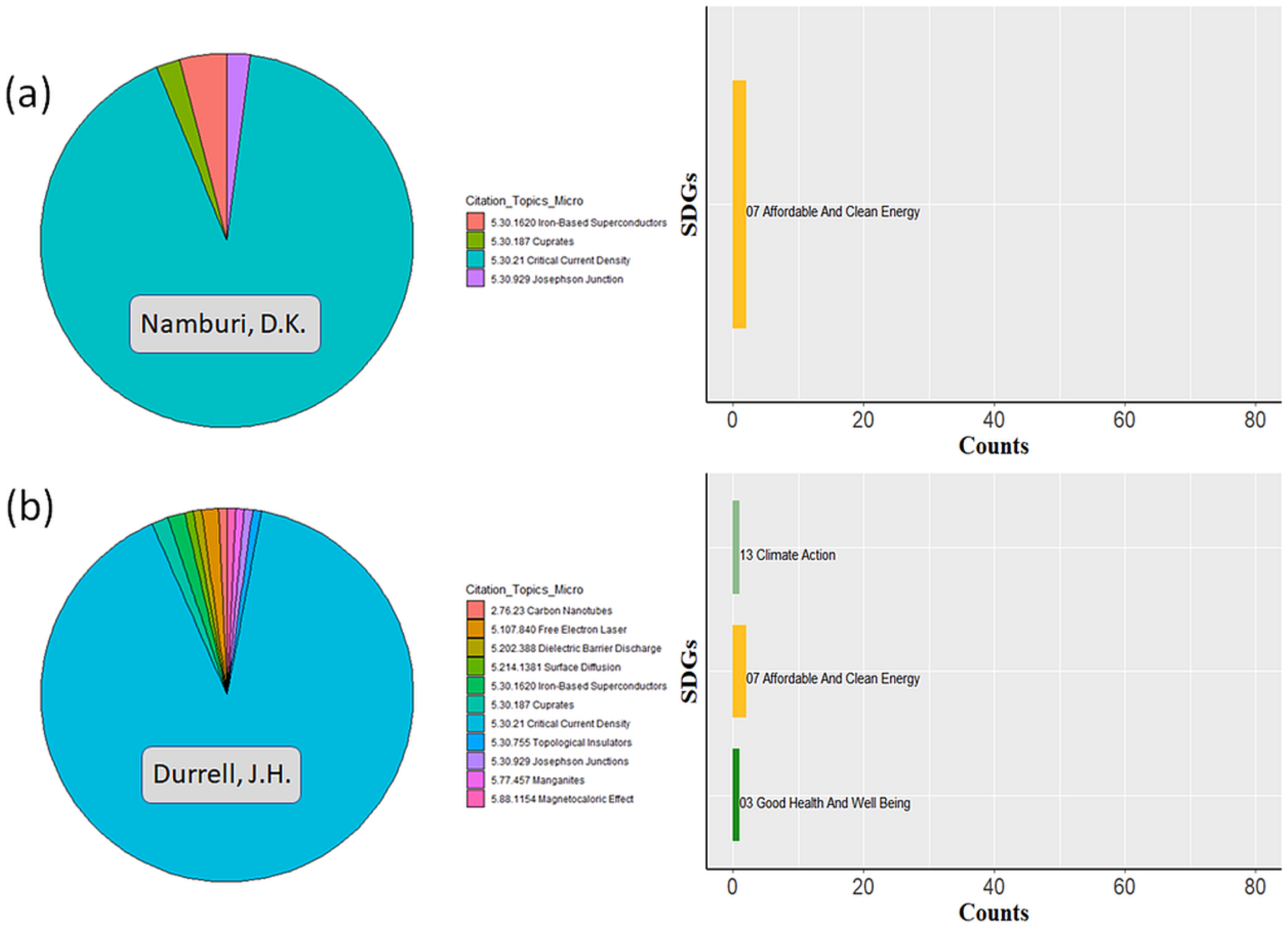 Sustainability 17 04068 g0a16