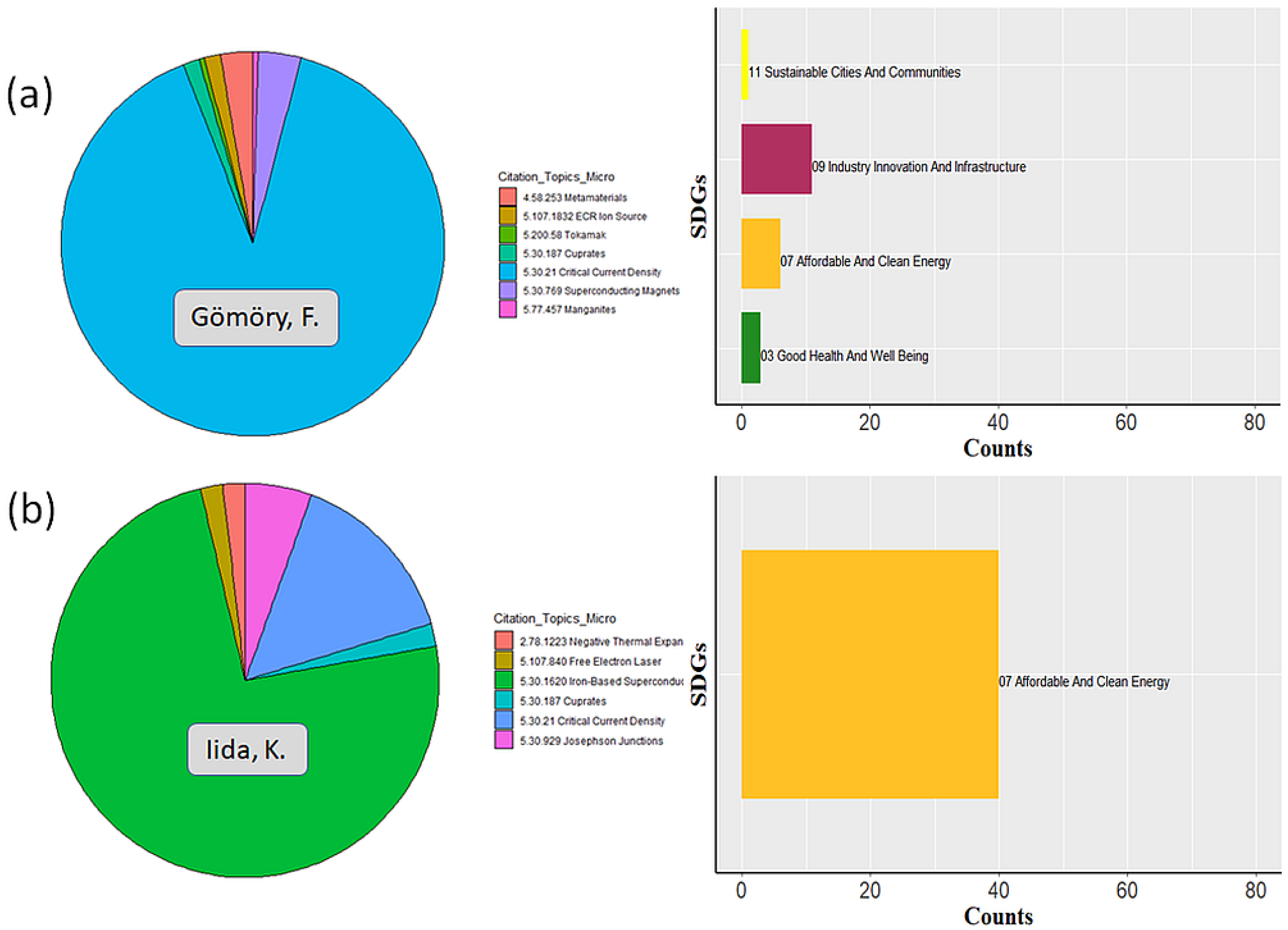Sustainability 17 04068 g0a9