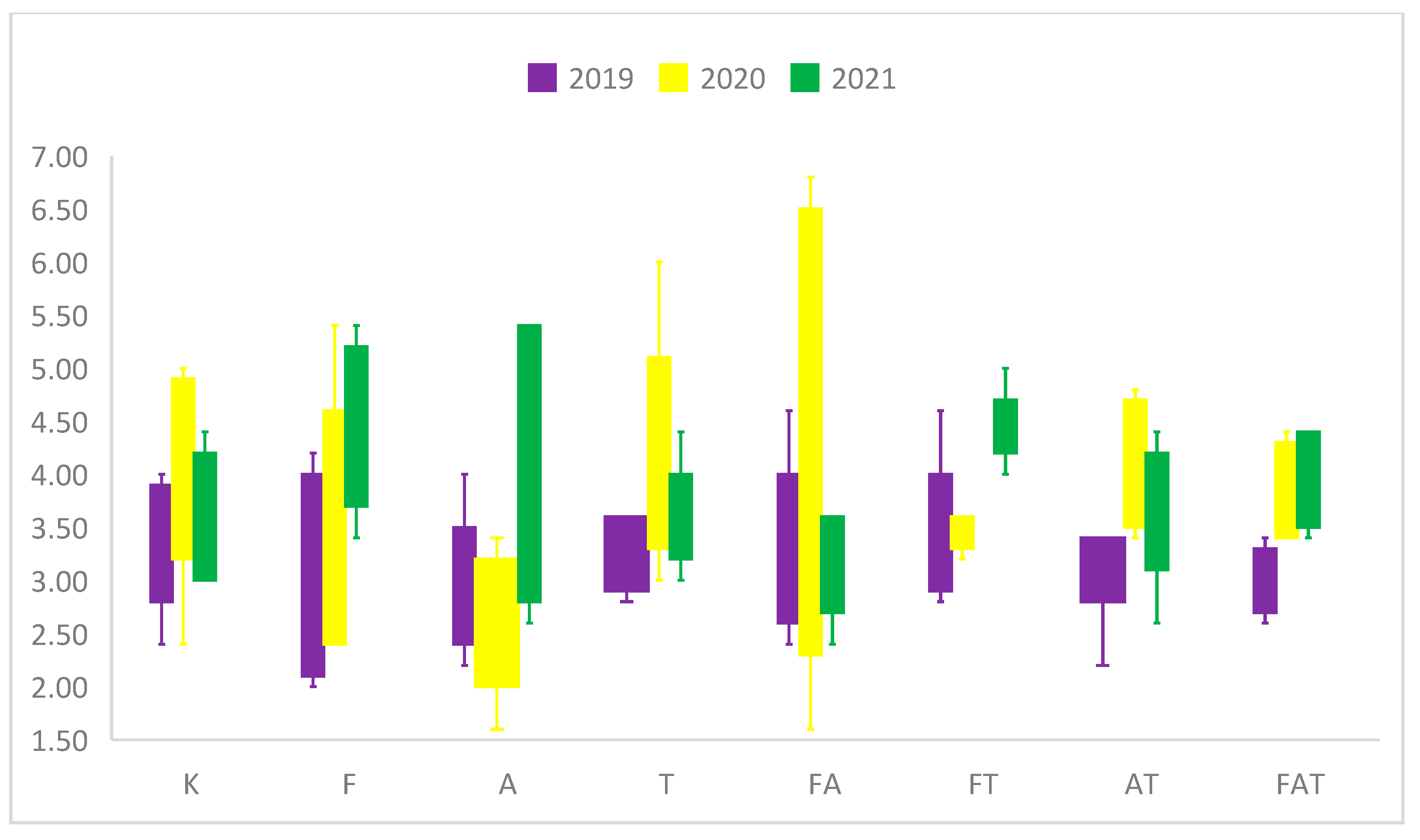 Sustainability 17 04070 g002