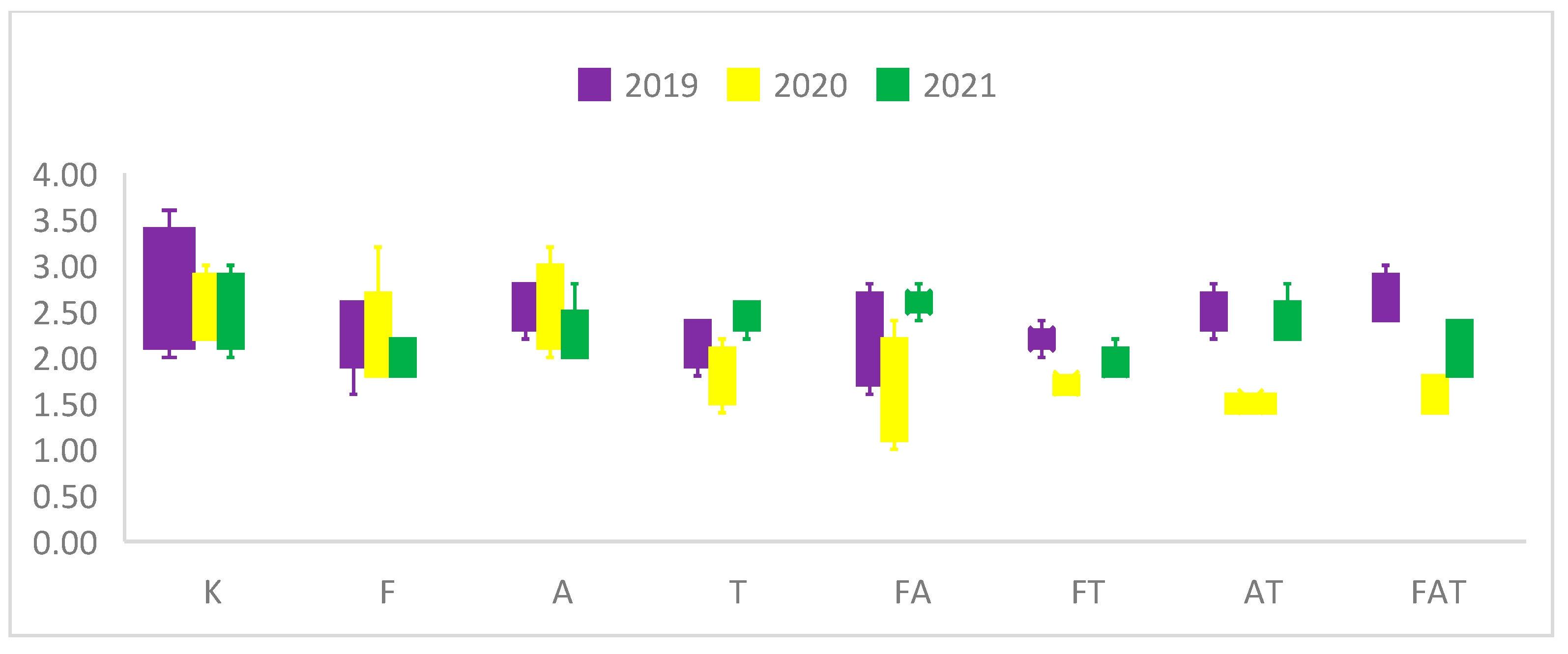 Sustainability 17 04070 g006